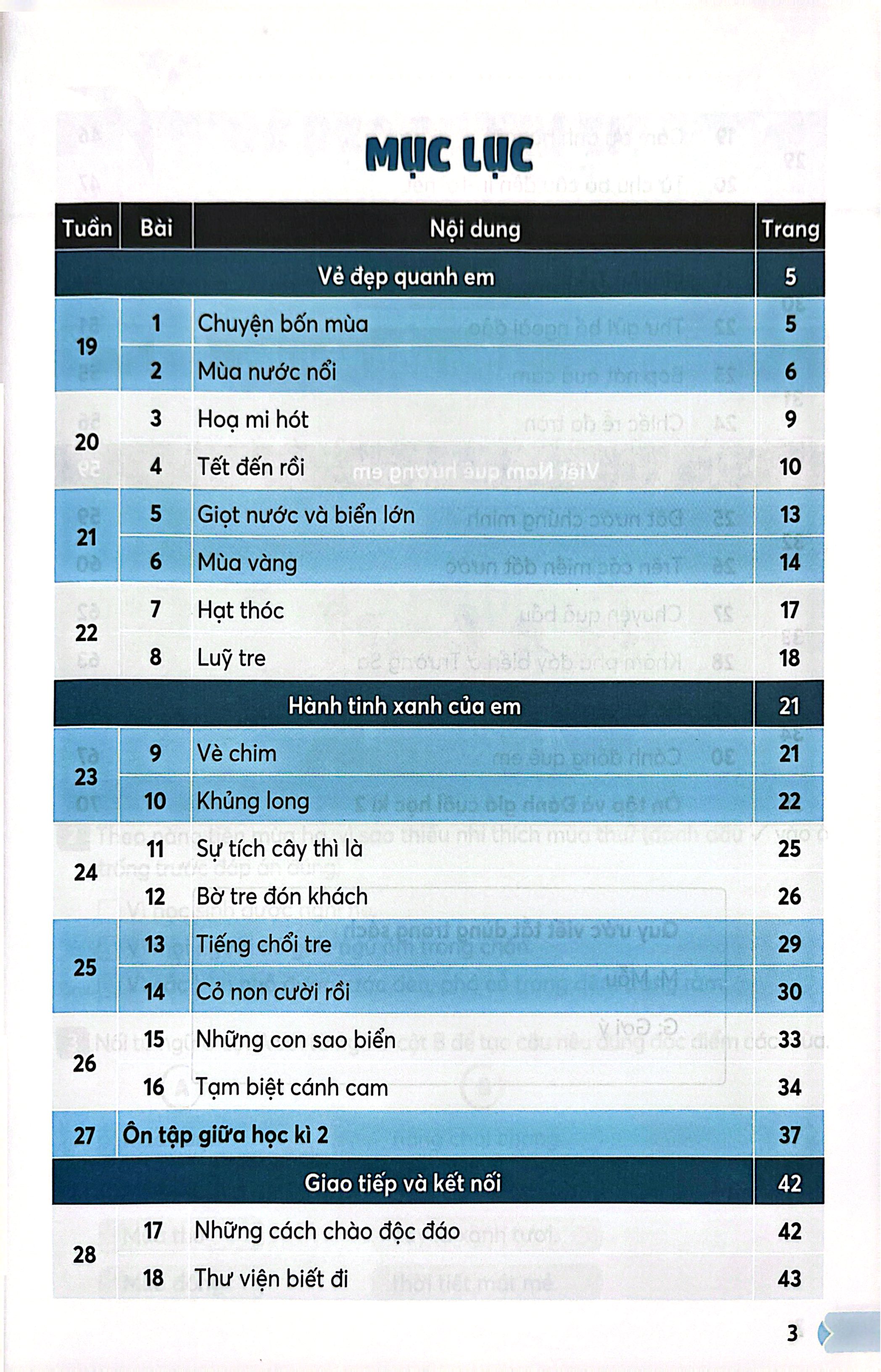 Vở Thực Hành Tiếng Việt 2 - Tập 2 (Kết Nối) (Chuẩn)