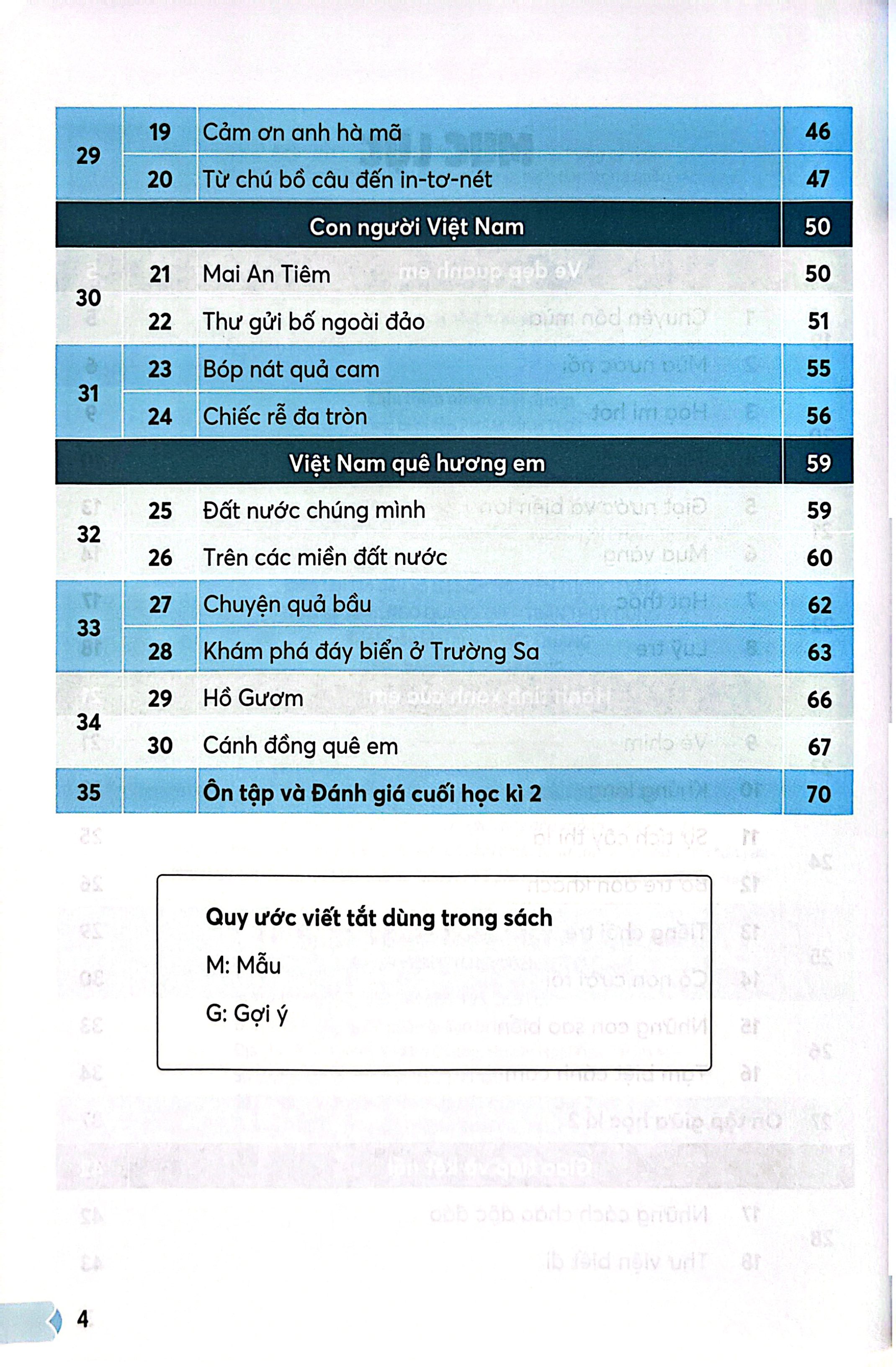 Vở Thực Hành Tiếng Việt 2 - Tập 2 (Kết Nối) (Chuẩn)