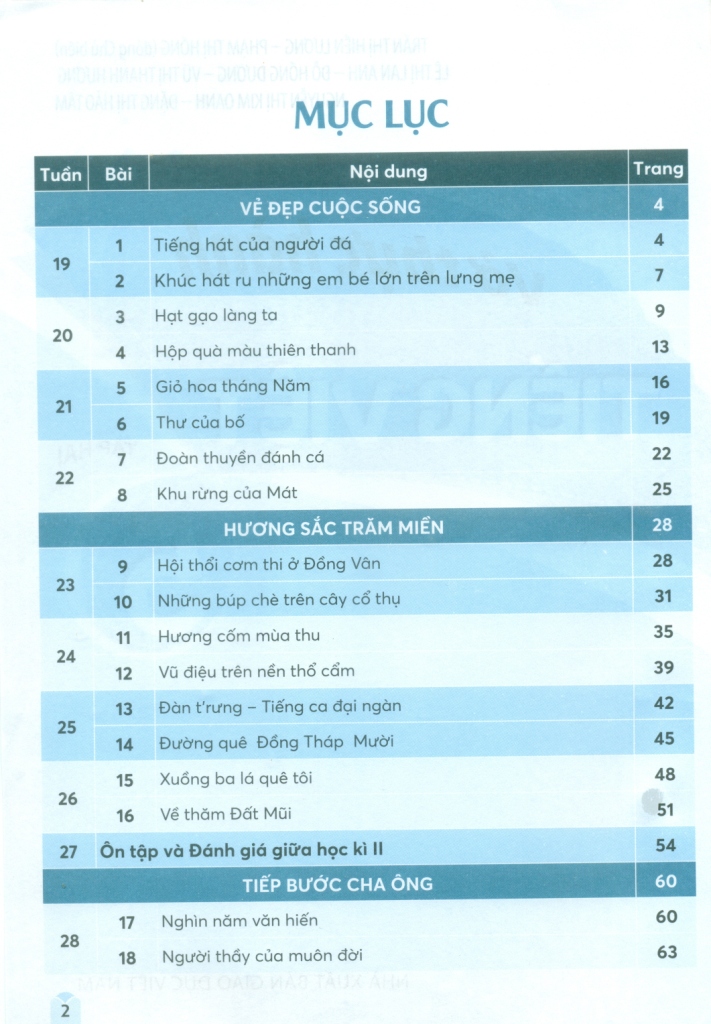 Vở Thực Hành Tiếng Việt 5 - Tập 2 (Kết Nối)