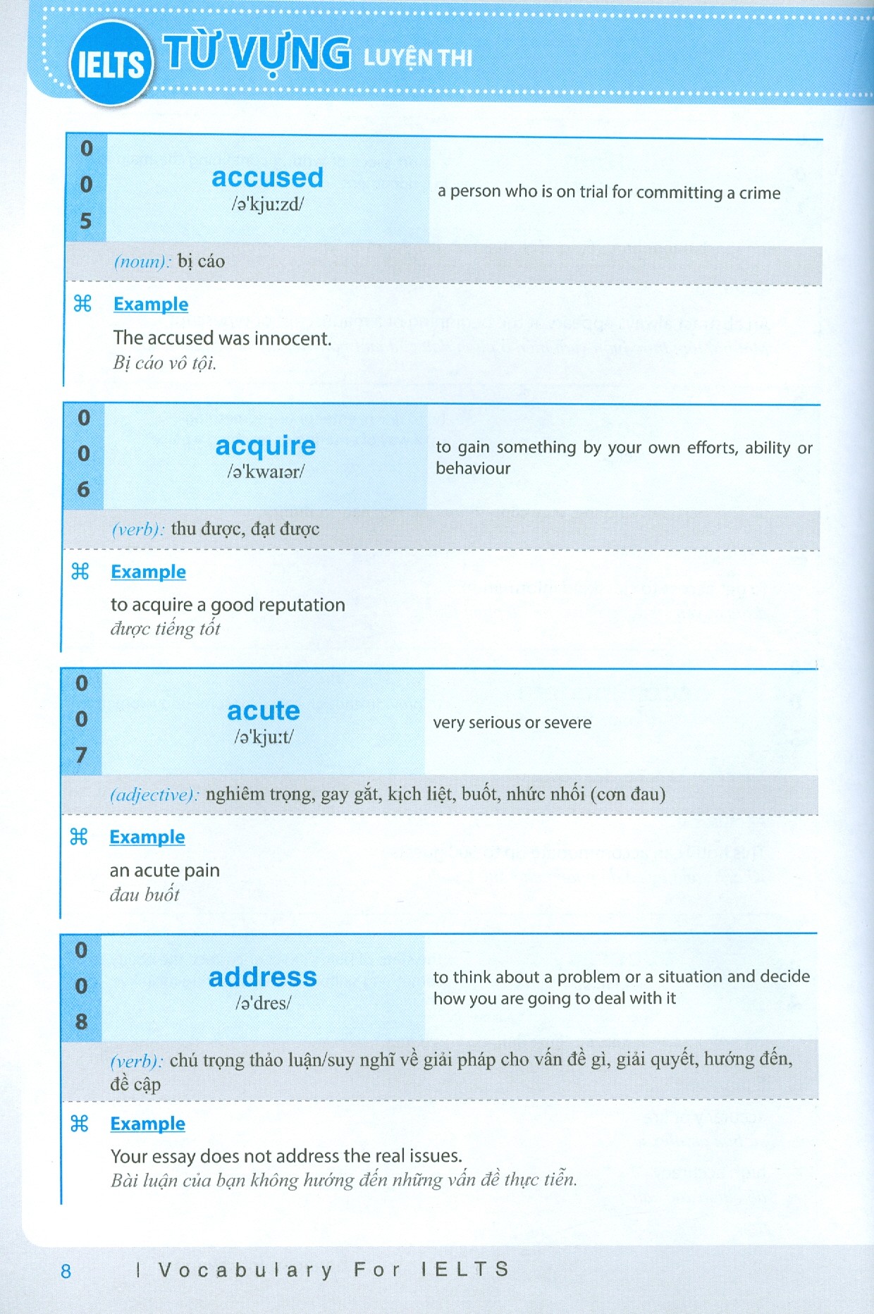 vocabulary for ielts - từ vựng luyện thi ielts (tái bản 2020)