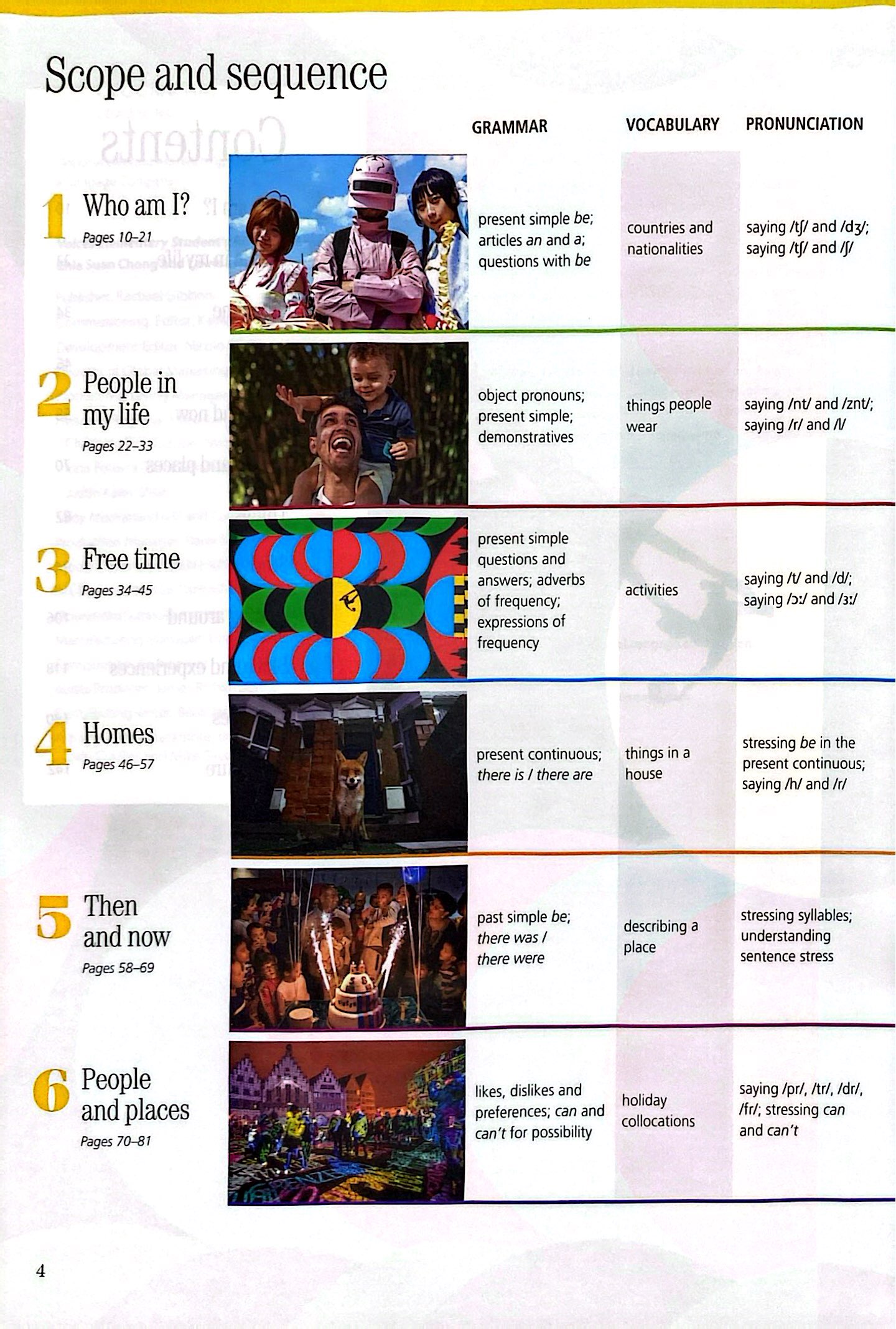 Voices Elementary A2: Student's Book BRE + OLP/EBK CSTM (Vietnam Edition)