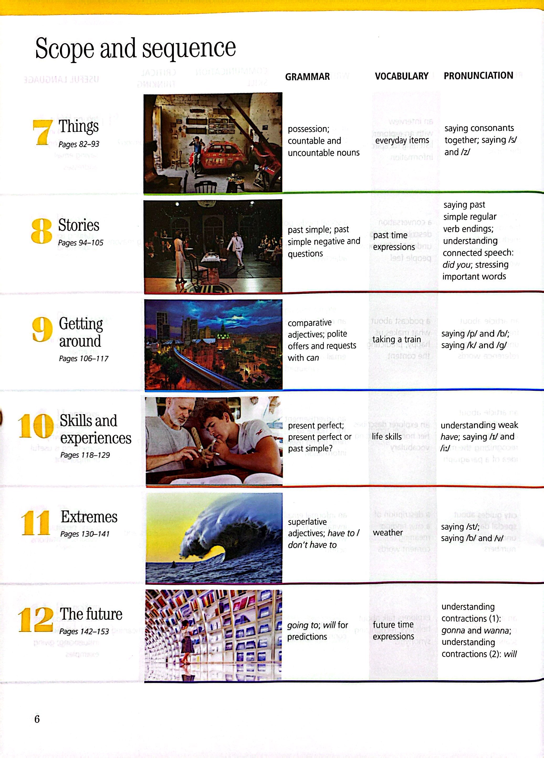 Voices Elementary A2: Student's Book BRE + OLP/EBK CSTM (Vietnam Edition)