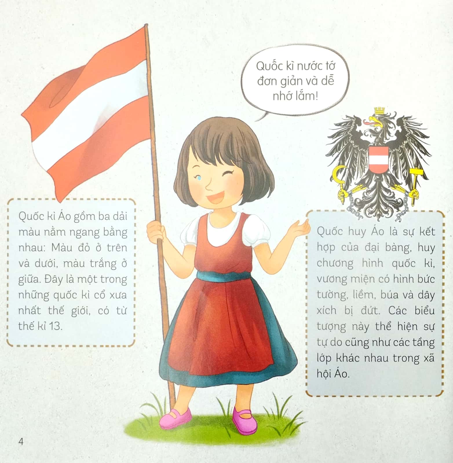 vòng quanh thế giới - áo