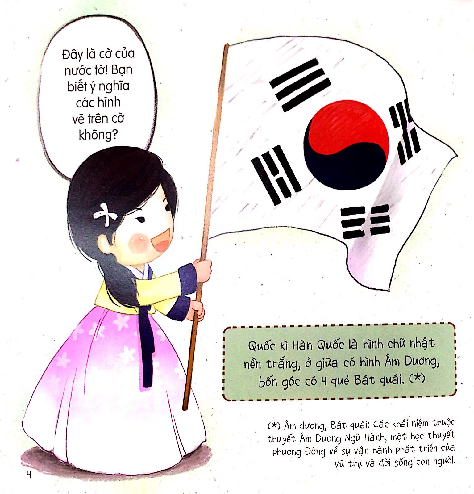 Vong Quanh The Gioi - Han Quoc