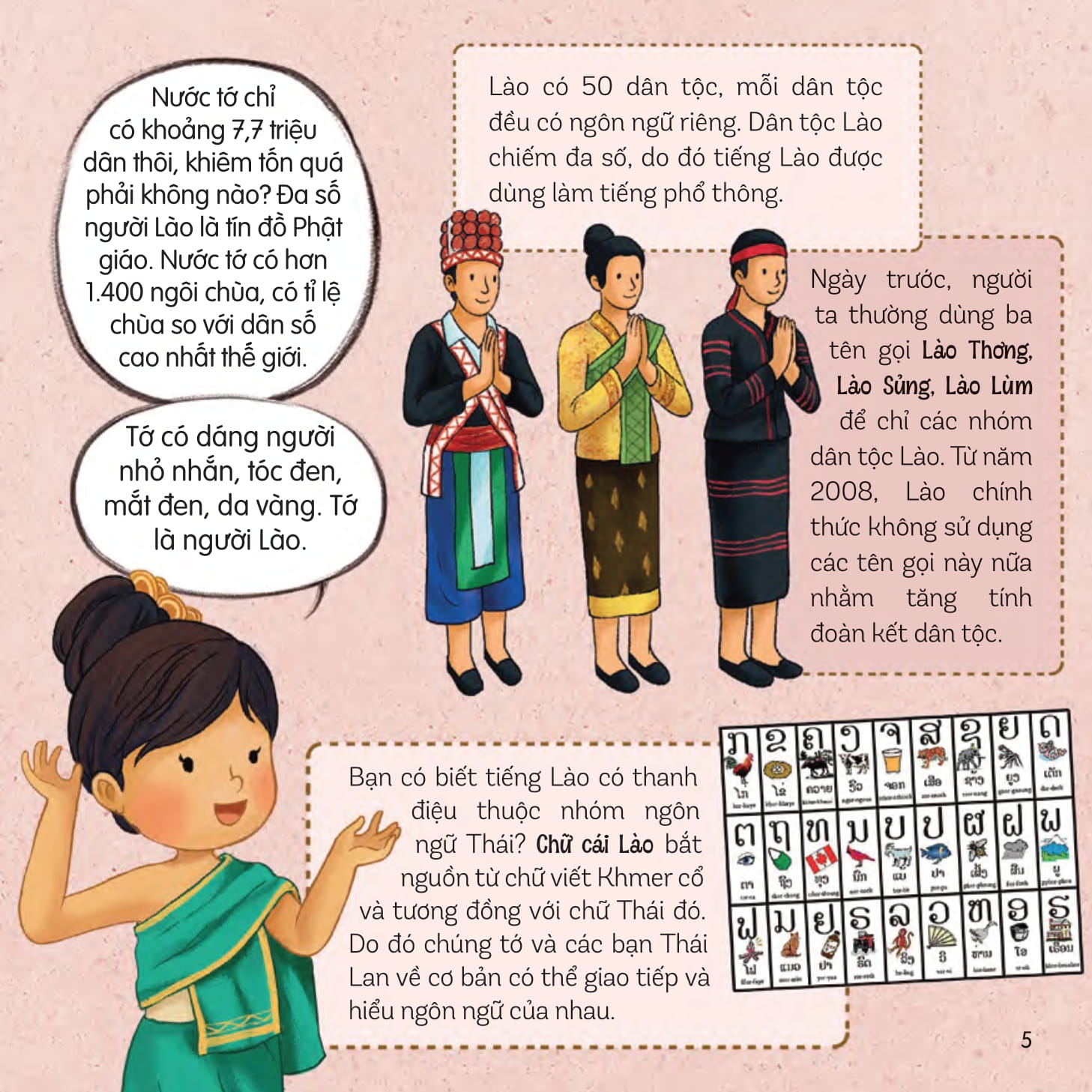 vòng quanh thế giới - lào