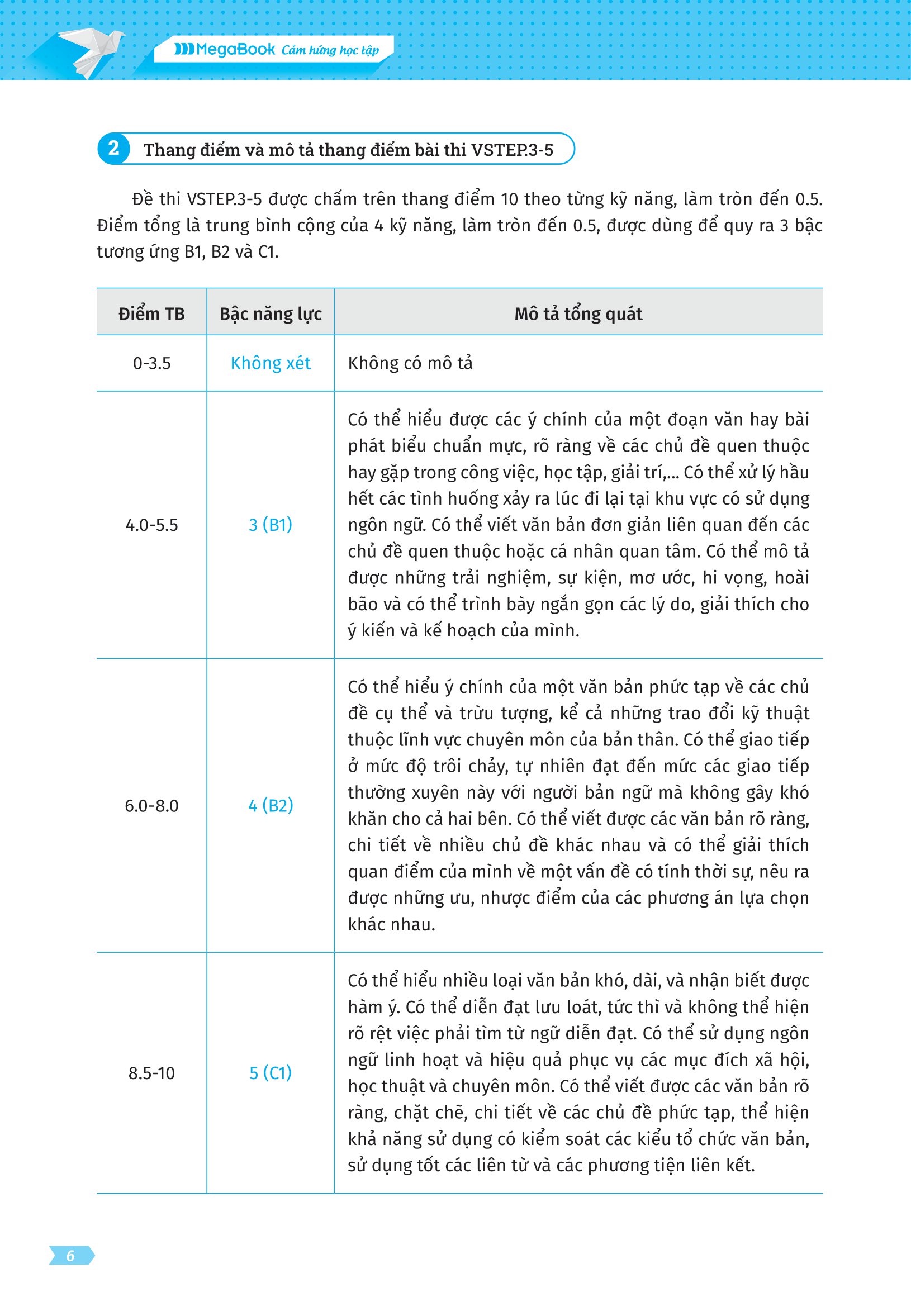 vstep - chinh phục đề thi vstep bậc năng lực từ b1 đến c1