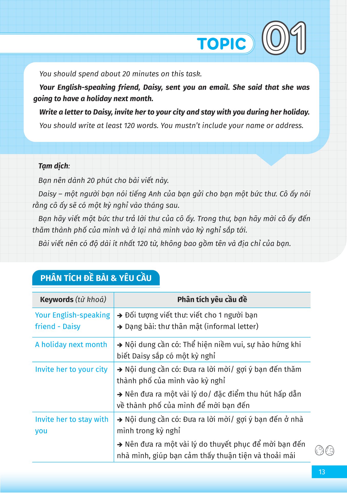 vstep - chinh phục kỹ năng viết bậc b1, b2+