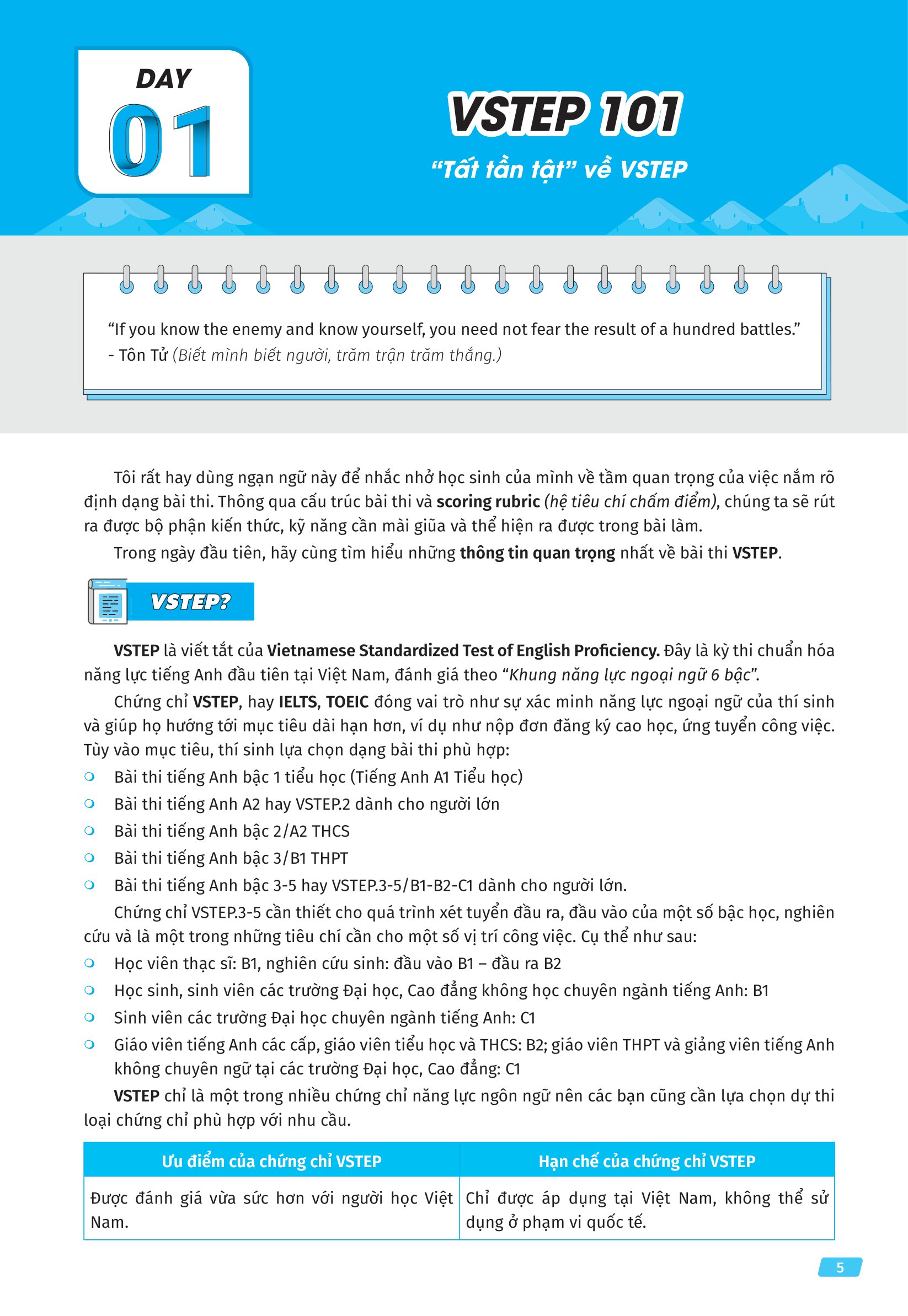 vstep - chinh phục kỳ thi vstep - tổng ôn 4 kỹ năng bậc năng lực từ b1 đến c1