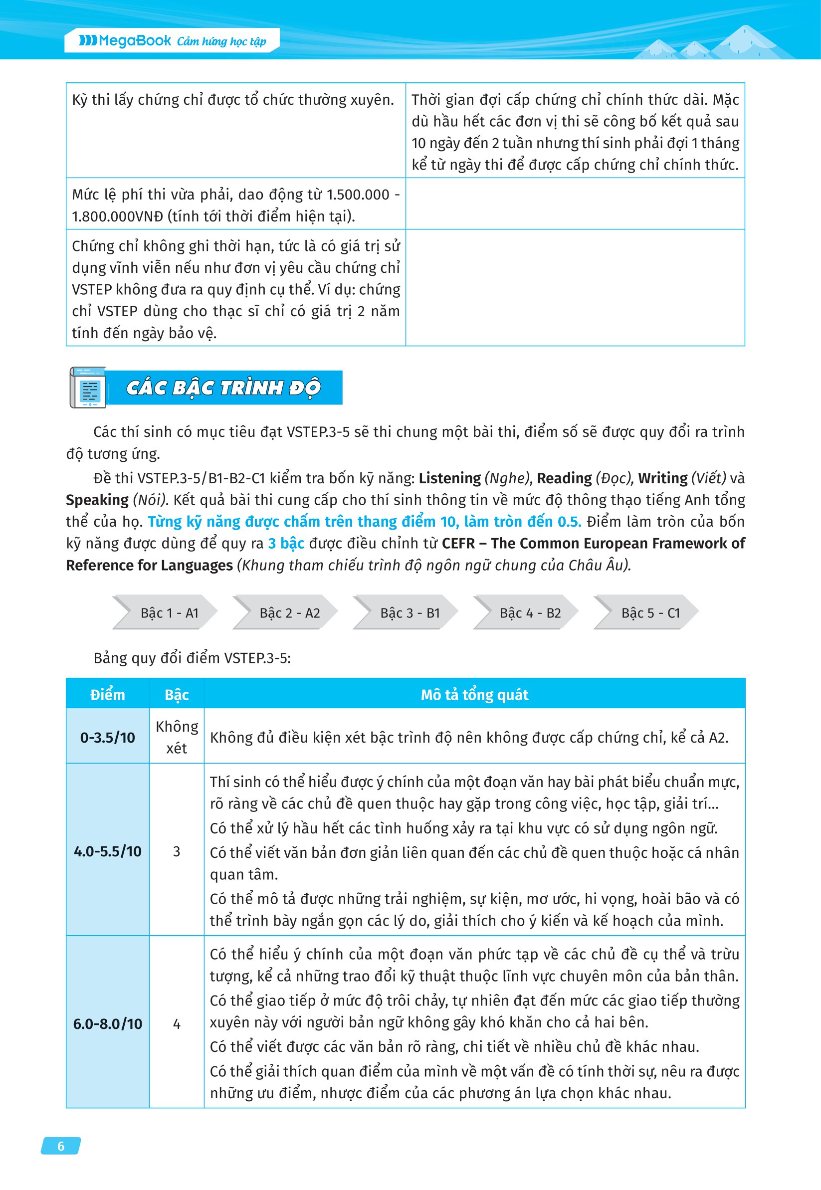 vstep - chinh phục kỳ thi vstep - tổng ôn 4 kỹ năng bậc năng lực từ b1 đến c1