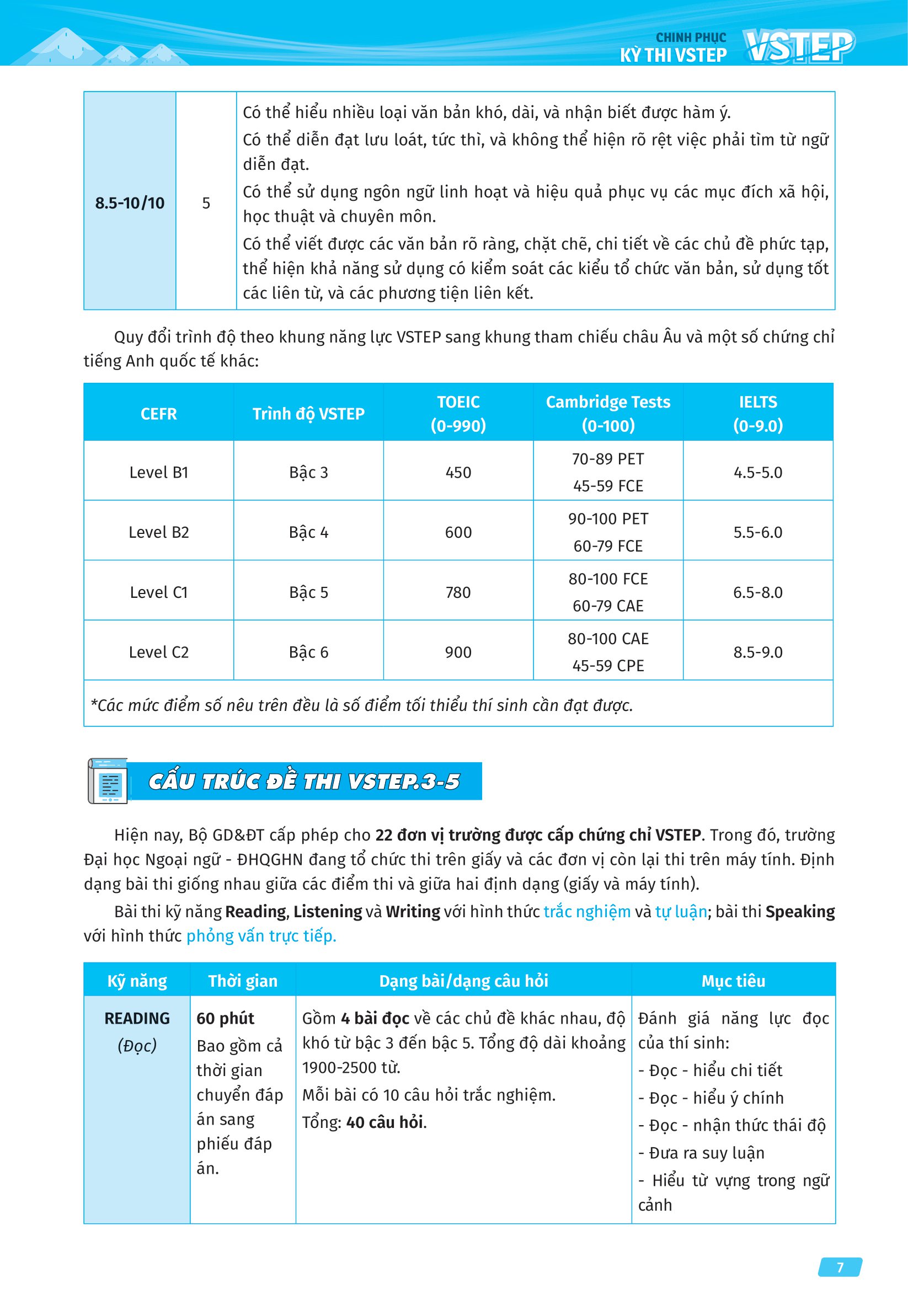 vstep - chinh phục kỳ thi vstep - tổng ôn 4 kỹ năng bậc năng lực từ b1 đến c1