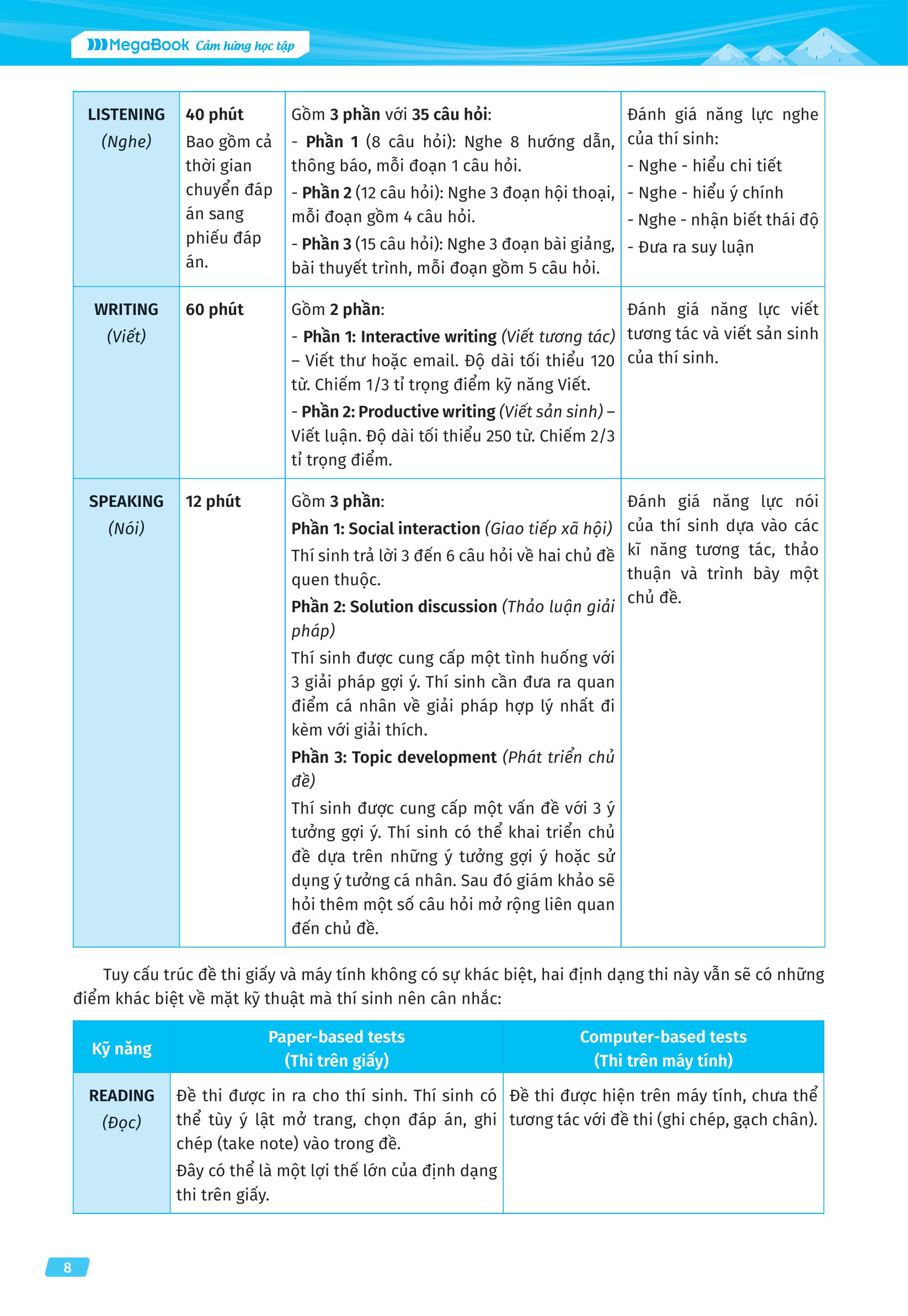 vstep - chinh phục kỳ thi vstep - tổng ôn 4 kỹ năng bậc năng lực từ b1 đến c1