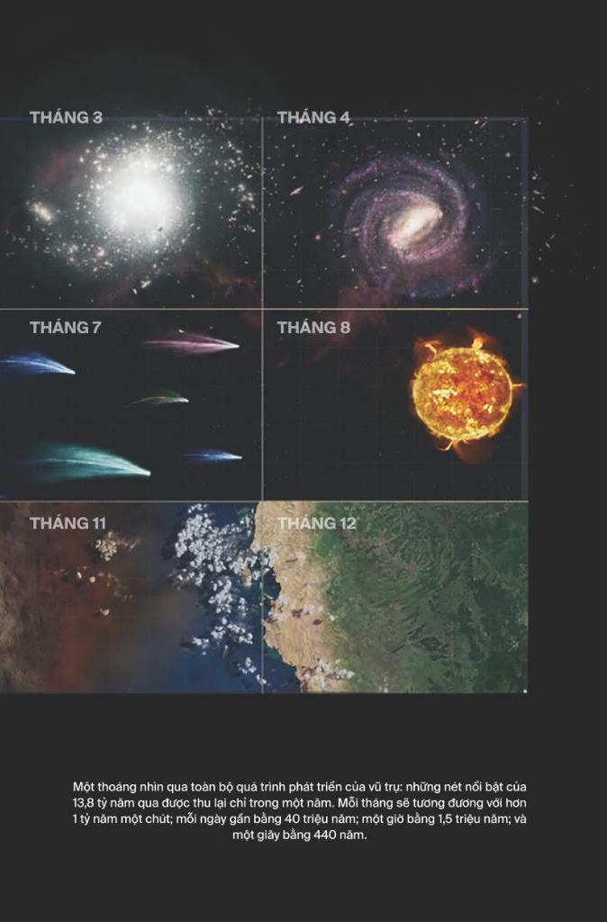 vũ trụ - những thế giới khả hữu - cosmos - possible worlds - bìa cứng