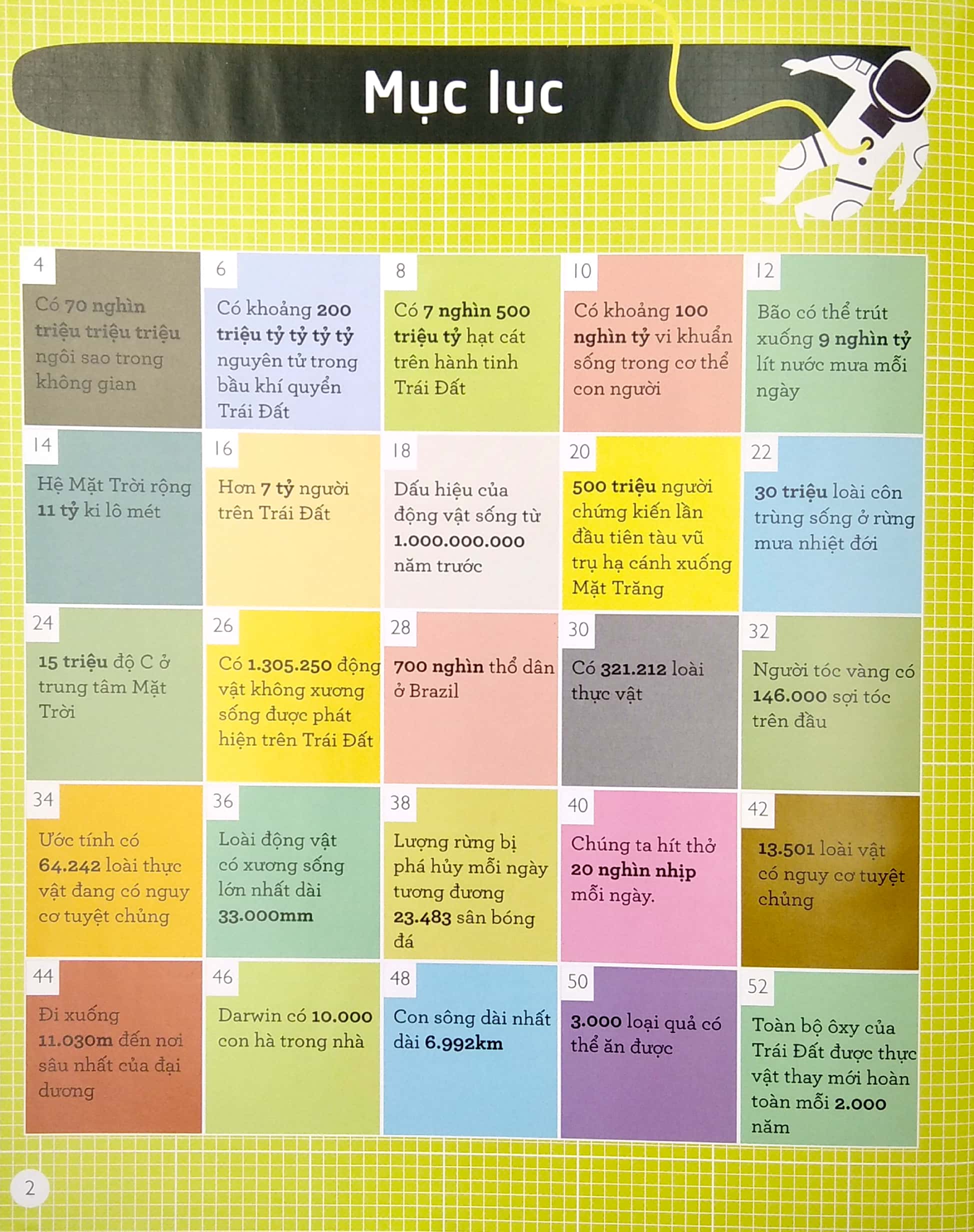 vũ trụ qua lăng kính số