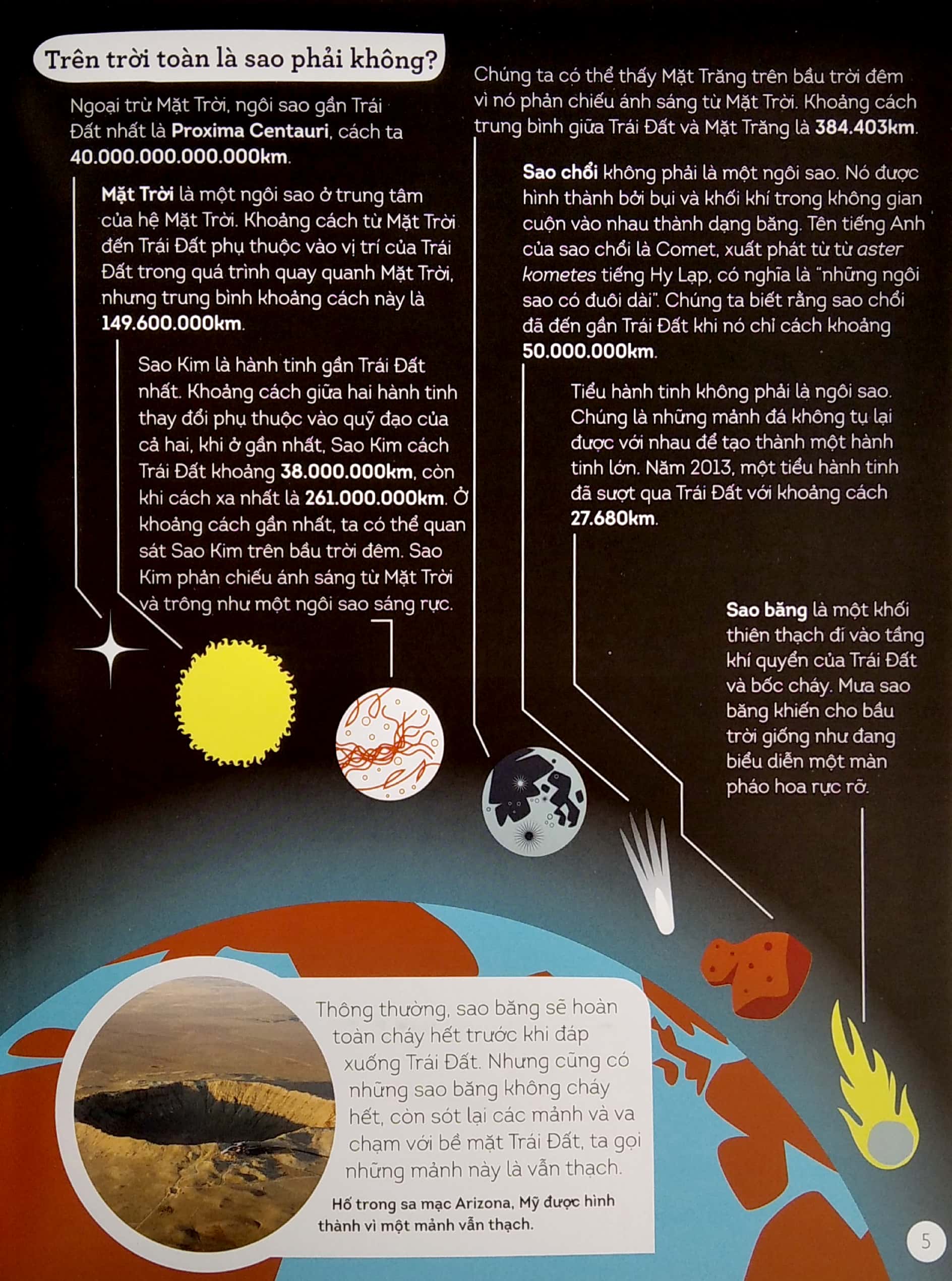 vũ trụ qua lăng kính số