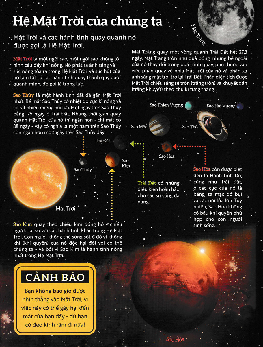 vũ trụ - sách dán hình thông minh