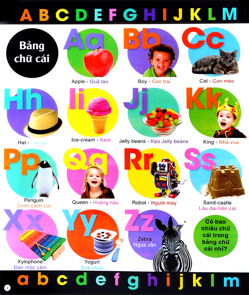 vừa học vừa chơi - bảng chữ cái tiếng anh