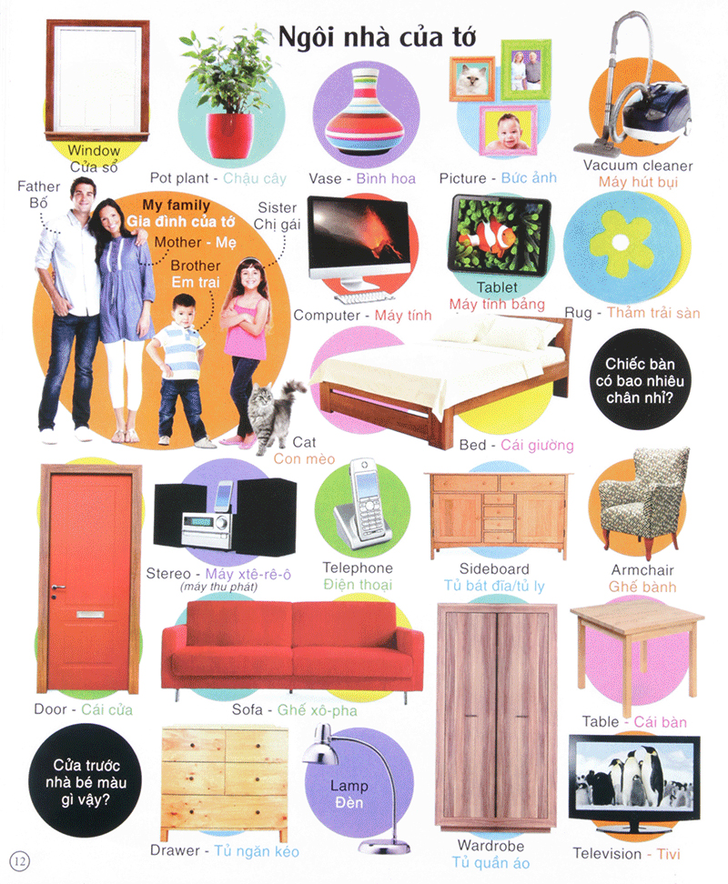 vừa học vừa chơi - từ vựng tiếng anh