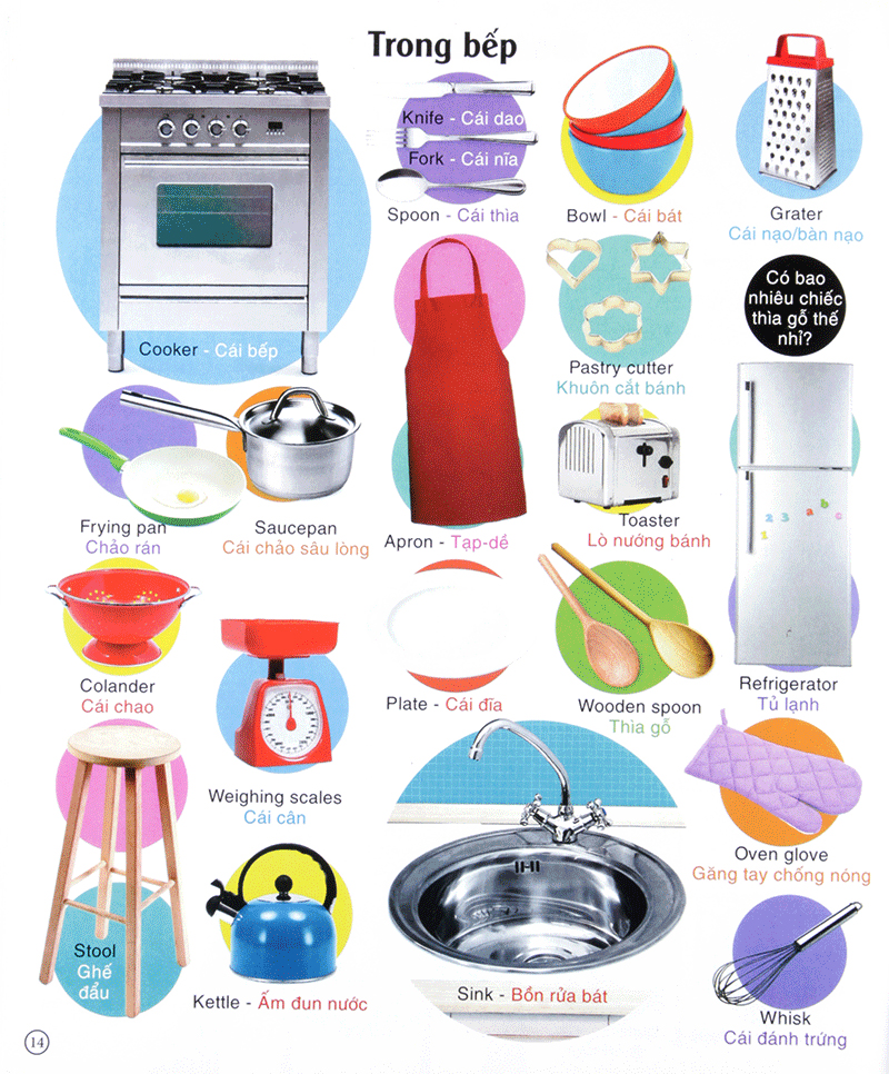 vừa học vừa chơi - từ vựng tiếng anh