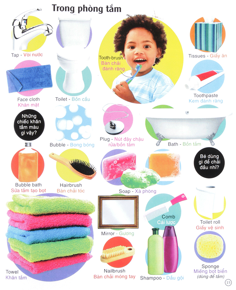 vừa học vừa chơi - từ vựng tiếng anh