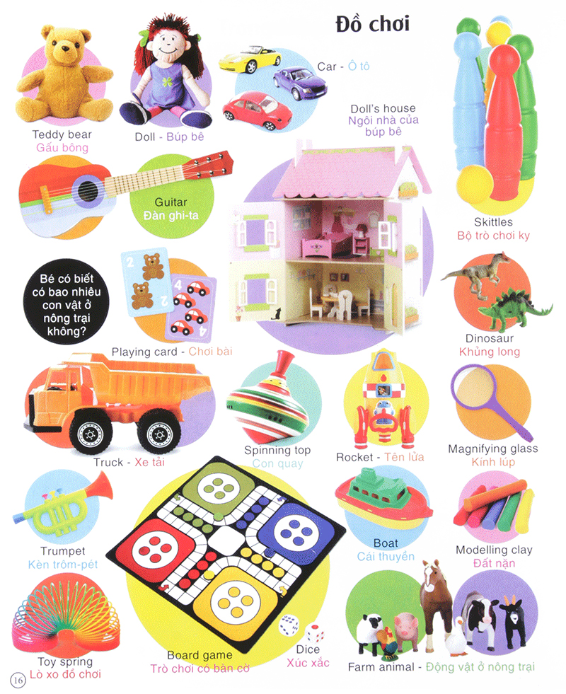 vừa học vừa chơi - từ vựng tiếng anh