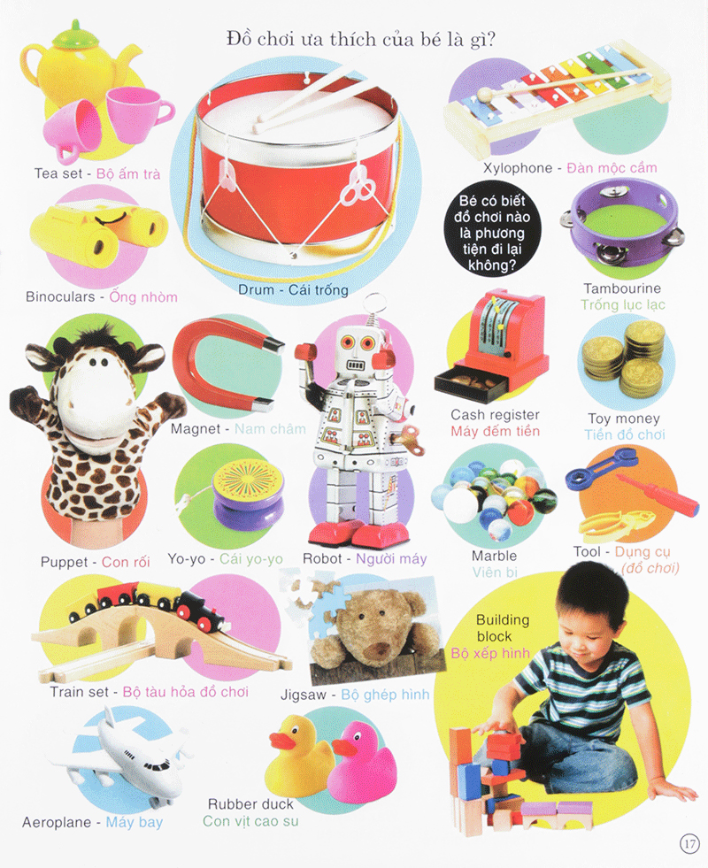 vừa học vừa chơi - từ vựng tiếng anh