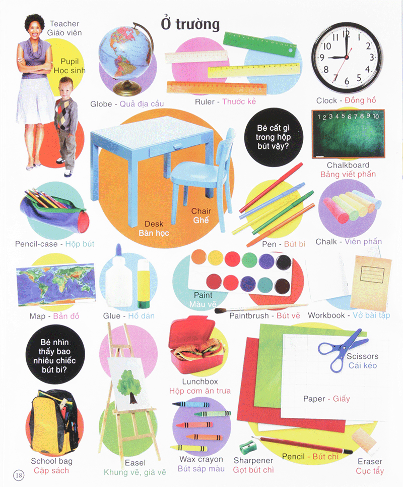 vừa học vừa chơi - từ vựng tiếng anh