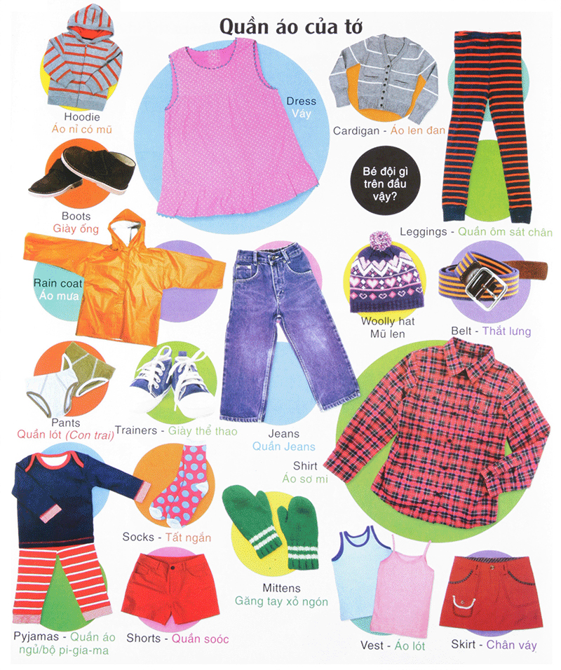 vừa học vừa chơi - từ vựng tiếng anh