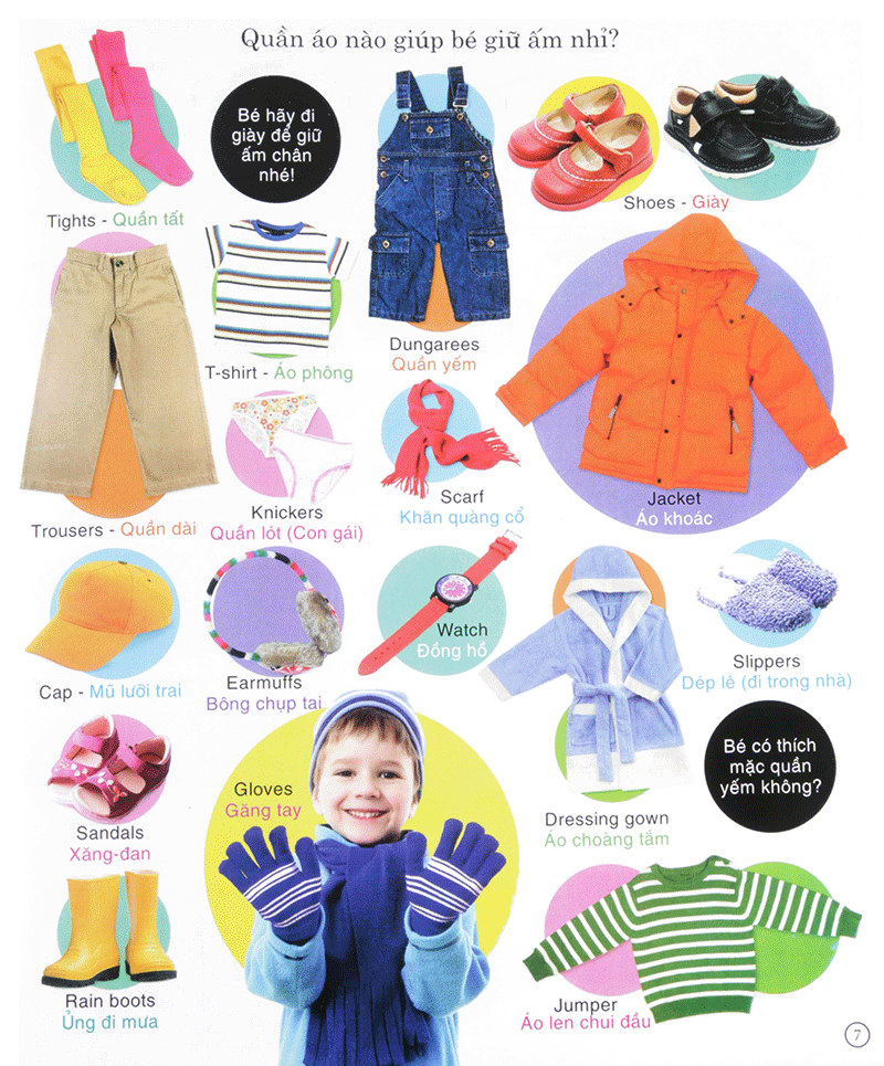 vừa học vừa chơi - từ vựng tiếng anh