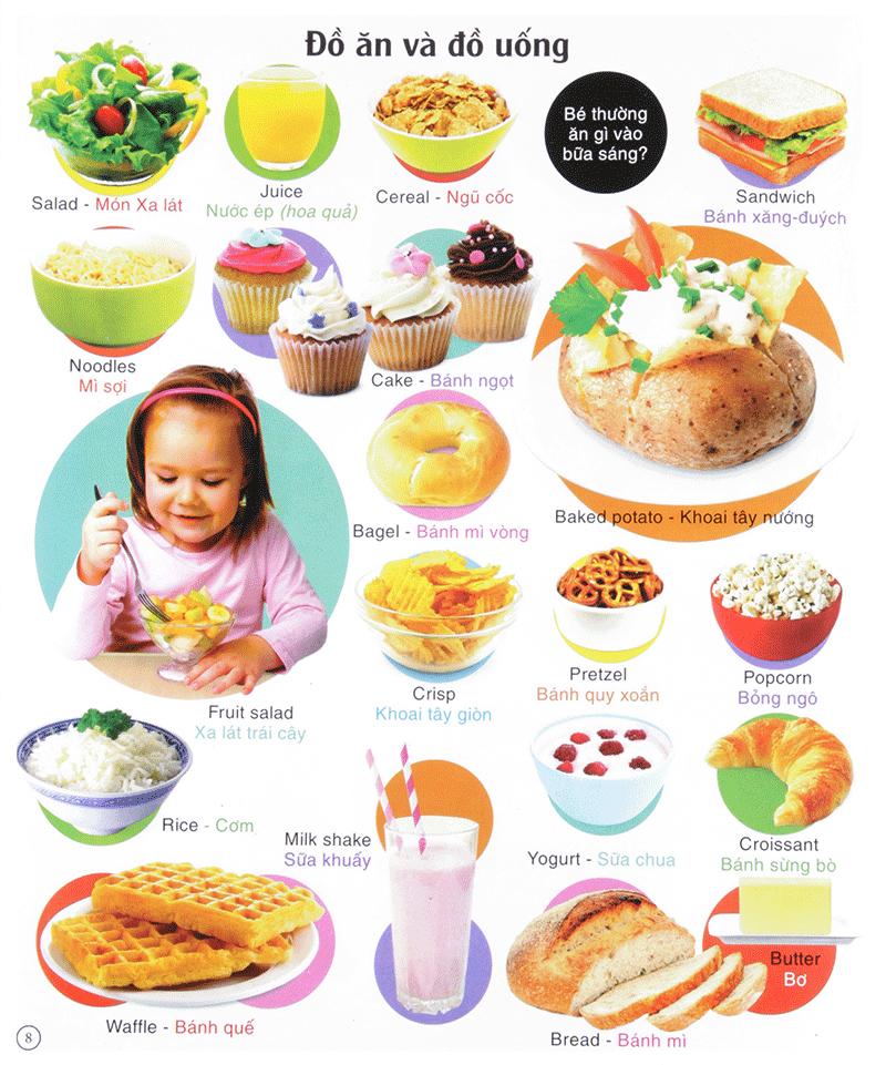 vừa học vừa chơi - từ vựng tiếng anh