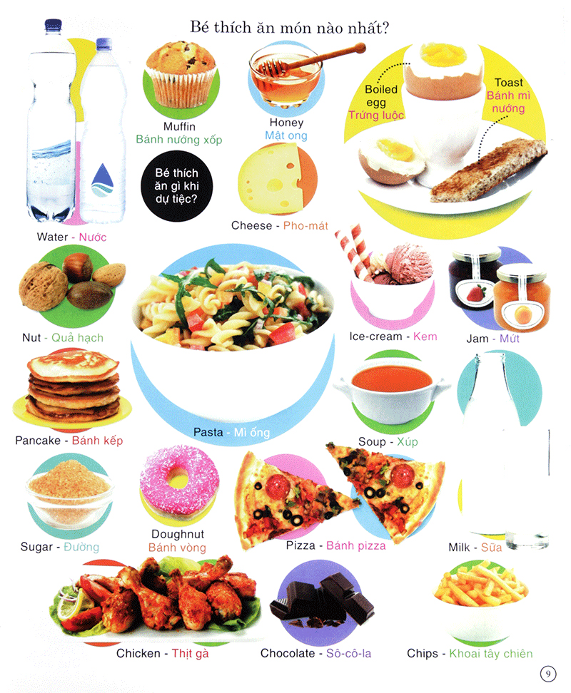 vừa học vừa chơi - từ vựng tiếng anh