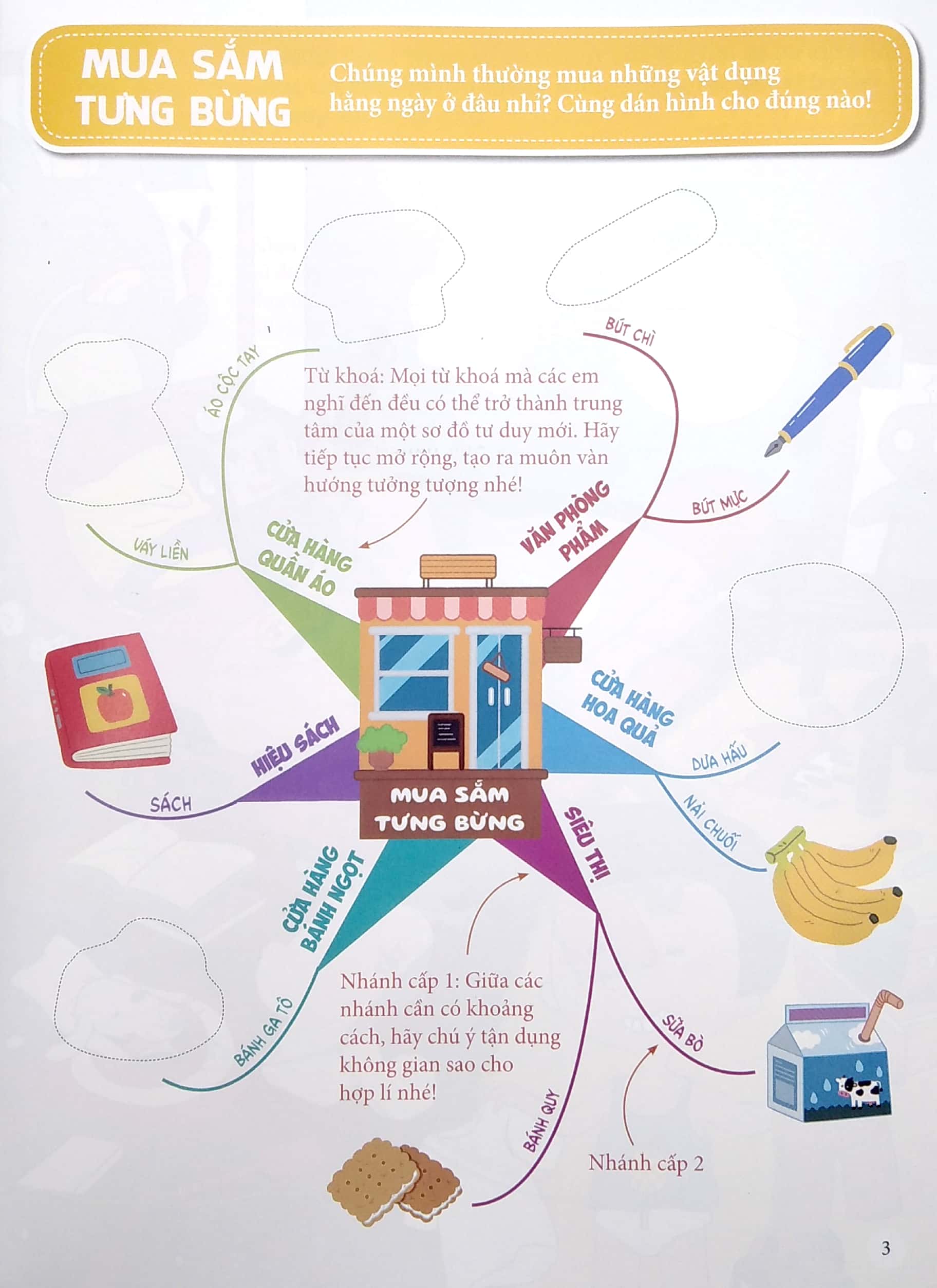 vui học sơ đồ tư duy - sách bóc dán - rèn khả năng tập trung