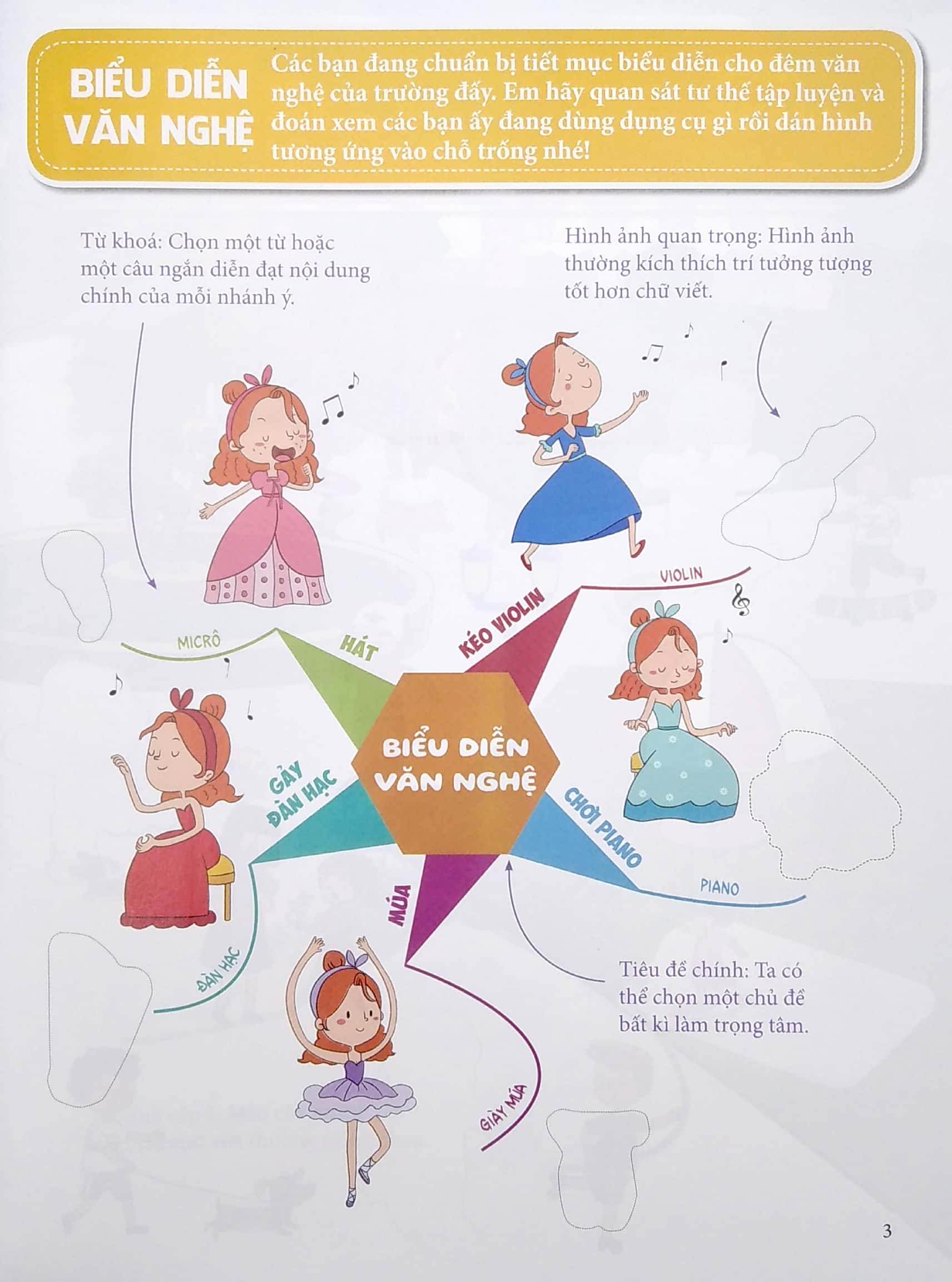 vui học sơ đồ tư duy - sách bóc dán - tăng cường khả năng quan sát