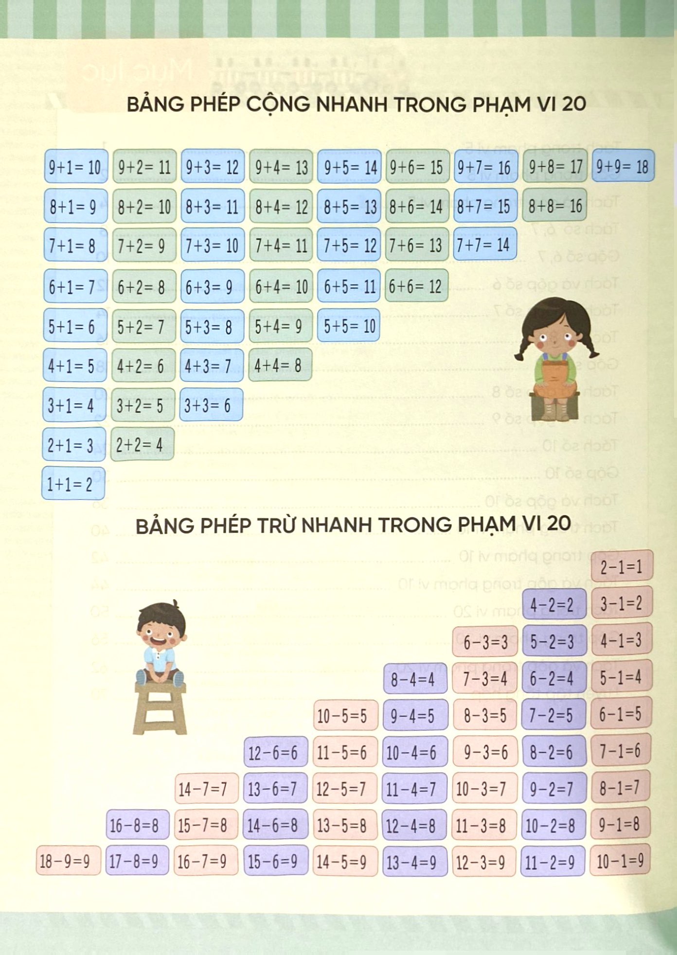 vui học toán - tách và gộp