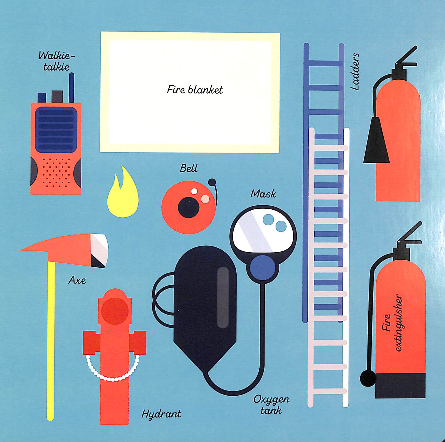 we use science (jobs in stem)