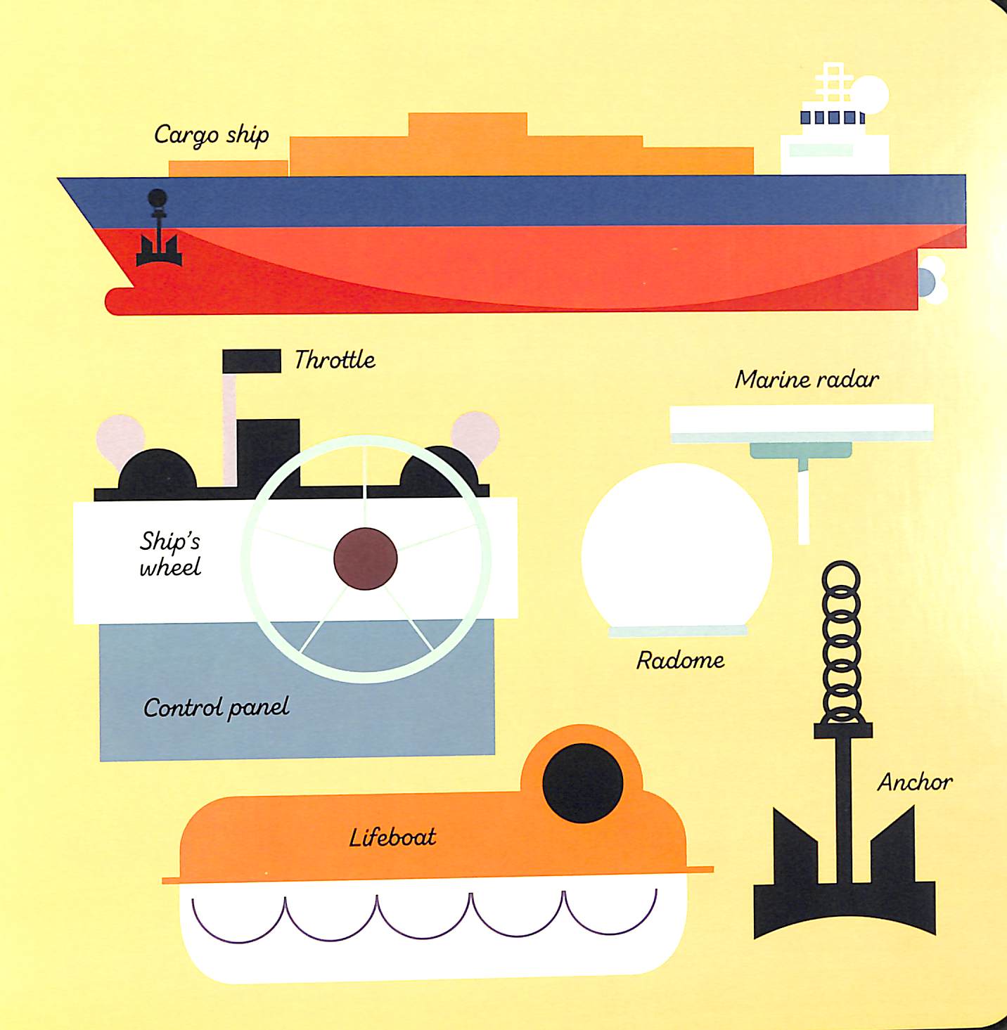 we use technology (jobs in stem)