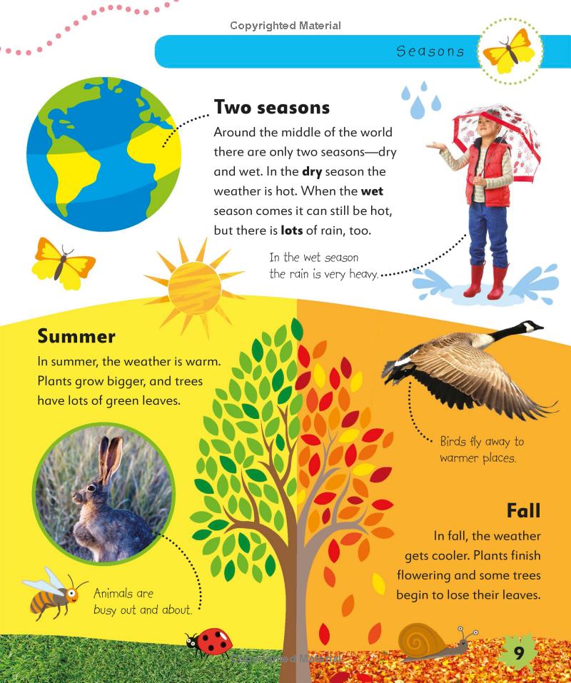 weather and the seasons