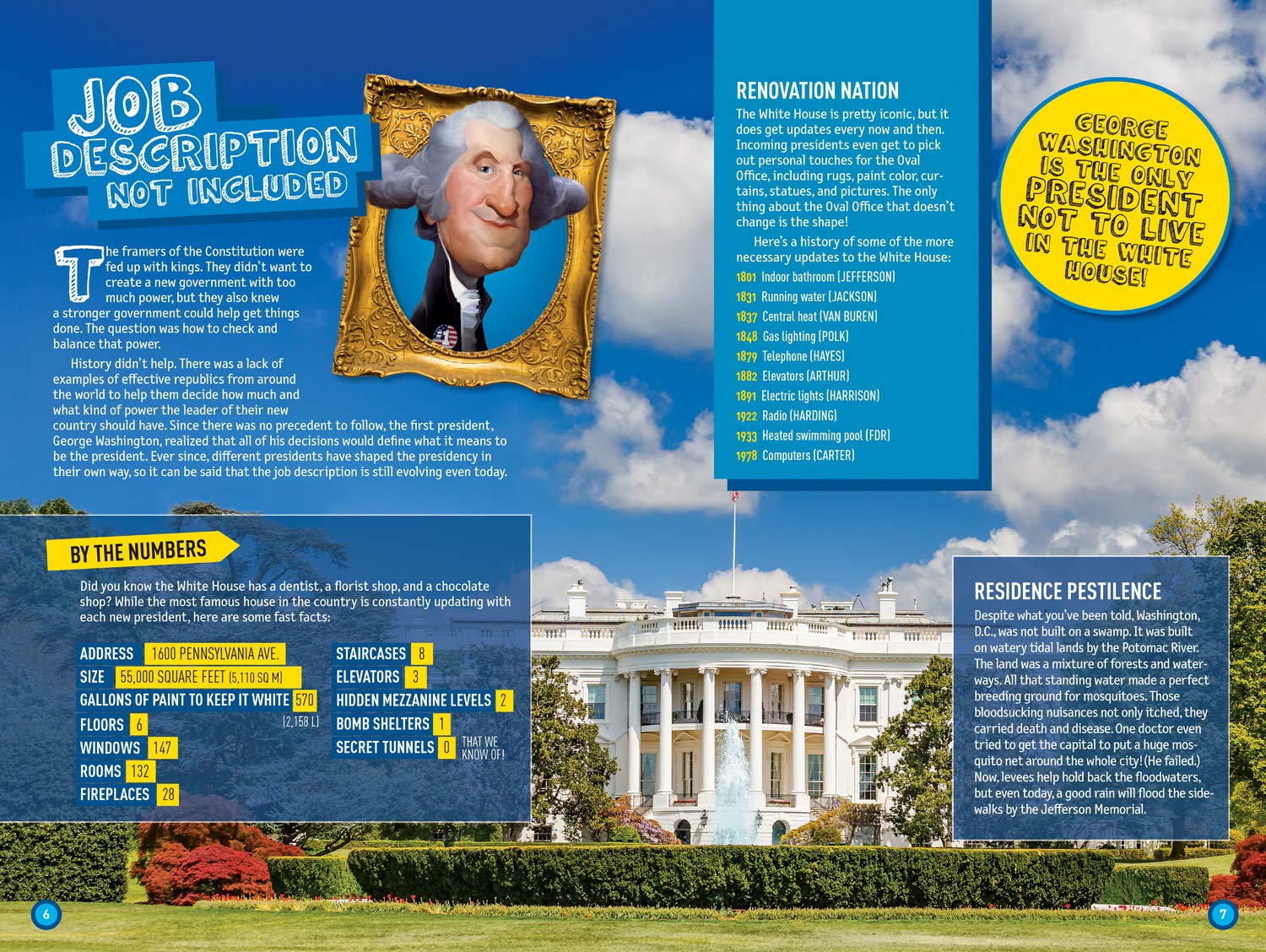 weird but true! know-it-all: u.s. presidents