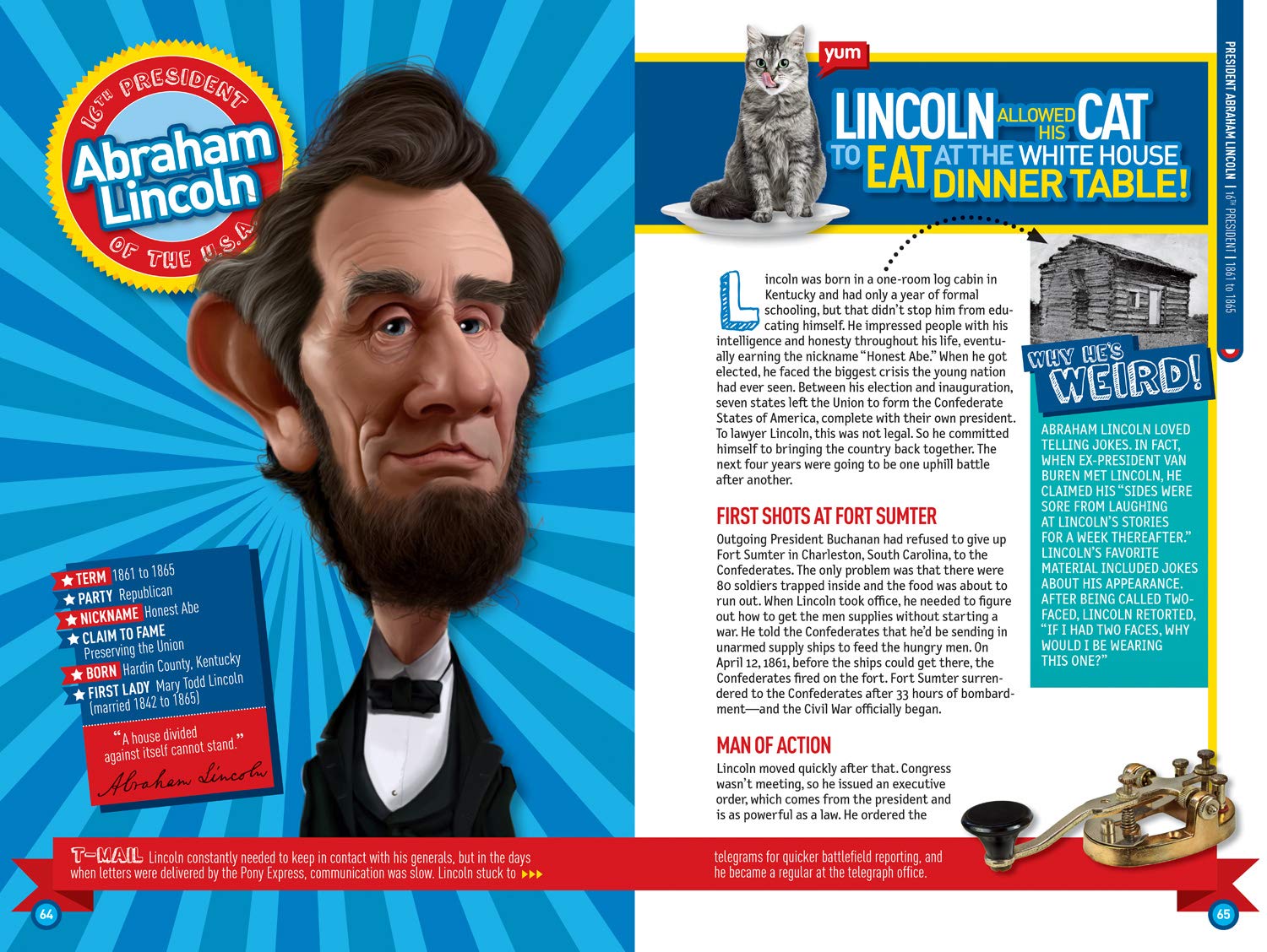 weird but true! know-it-all: u.s. presidents