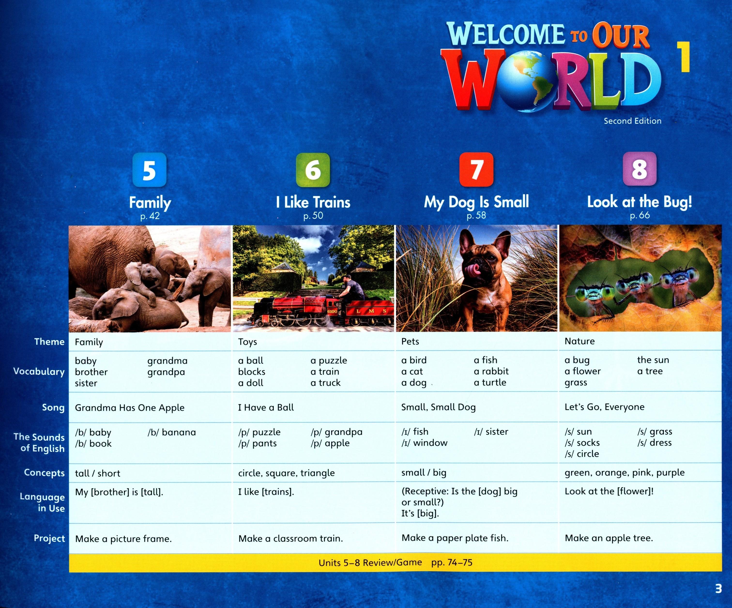welcome to our world 1 with the spark platform (2nd edition)