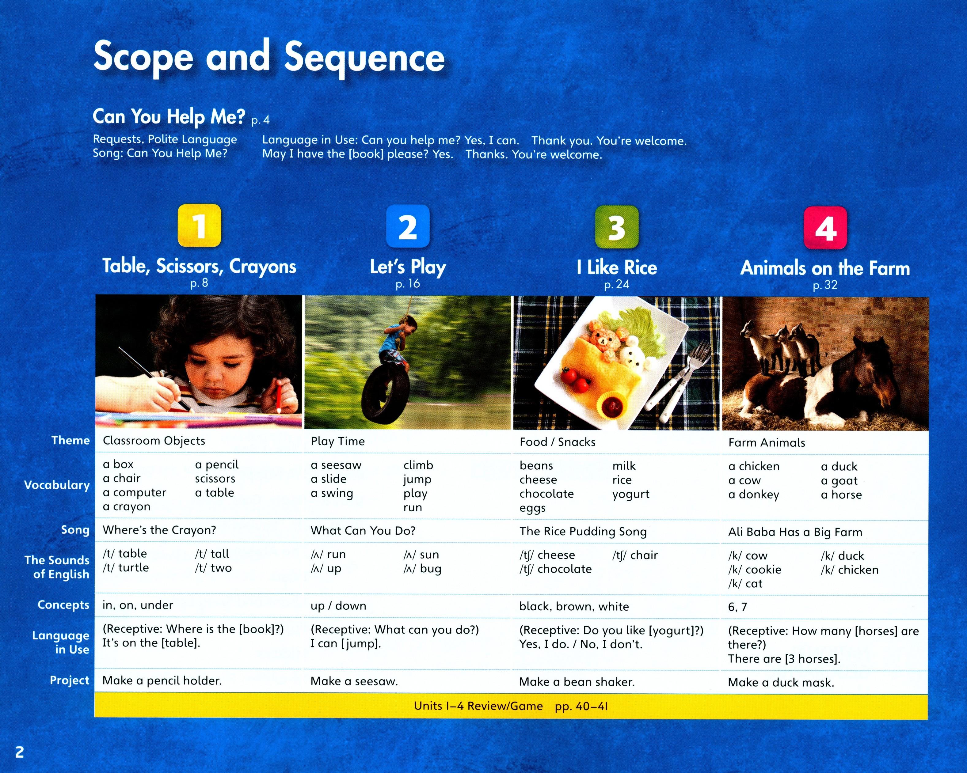 welcome to our world 2 with the spark platform (2nd edition)