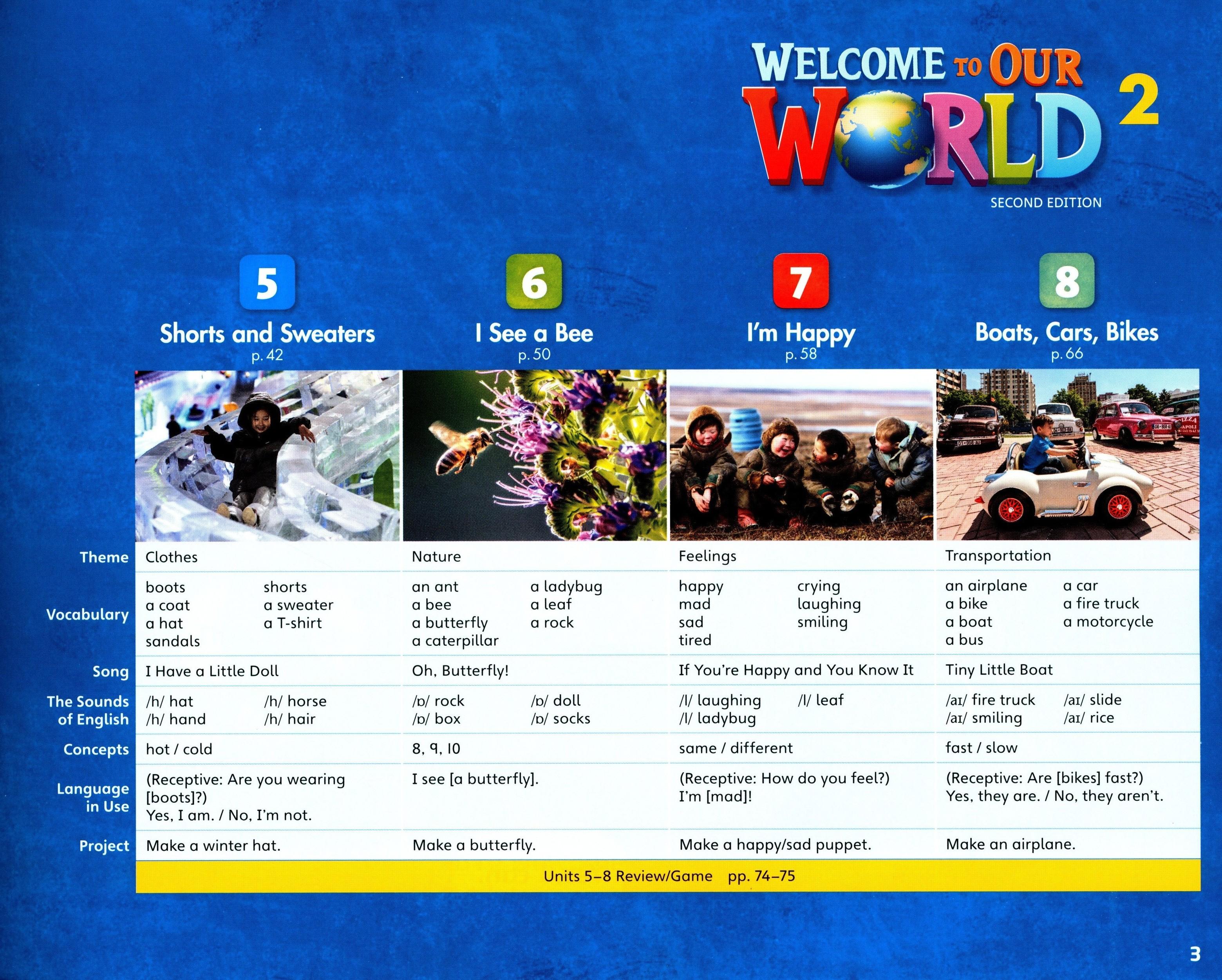 welcome to our world 2 with the spark platform (2nd edition)