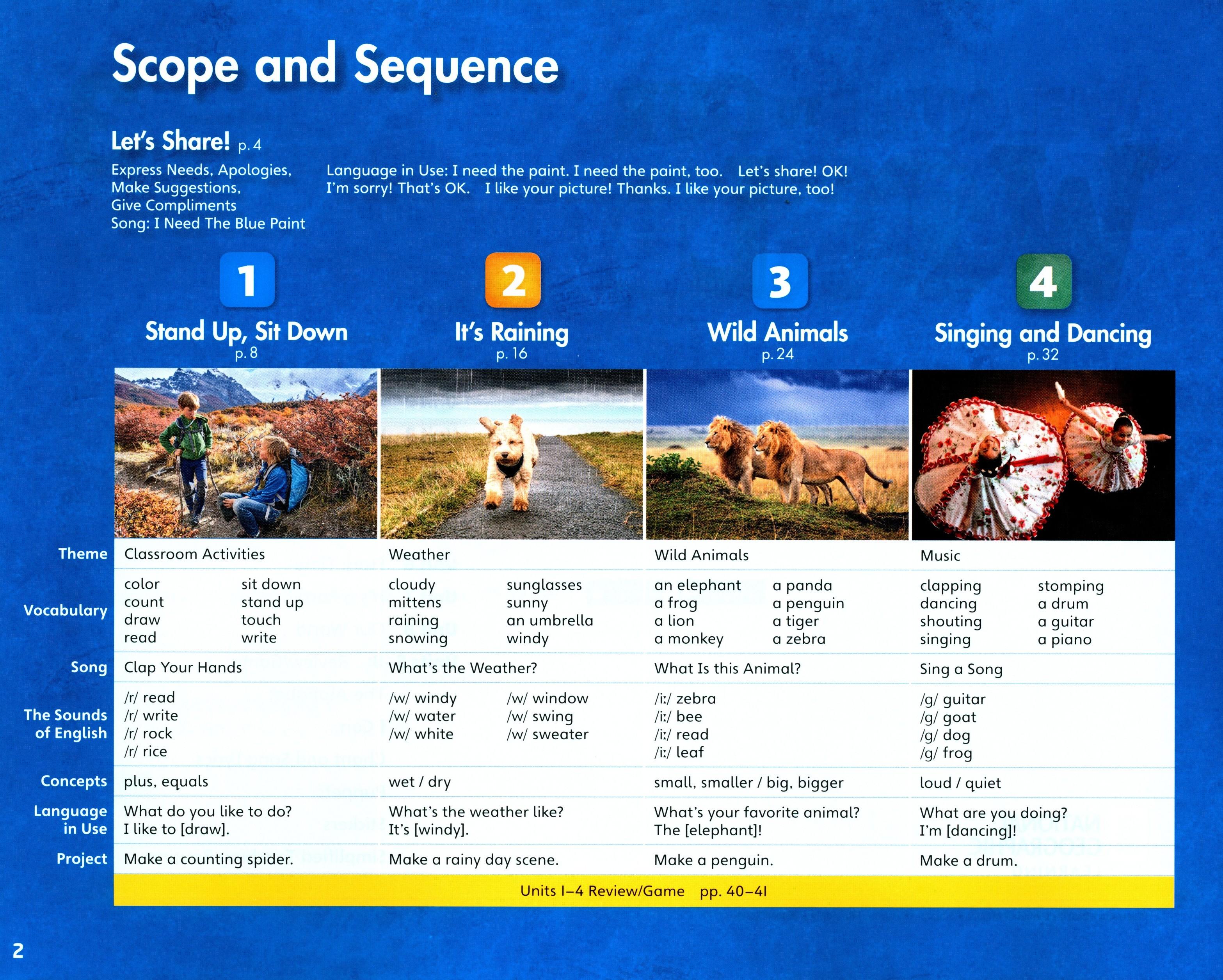 welcome to our world 3 with the spark platform (2nd edition)