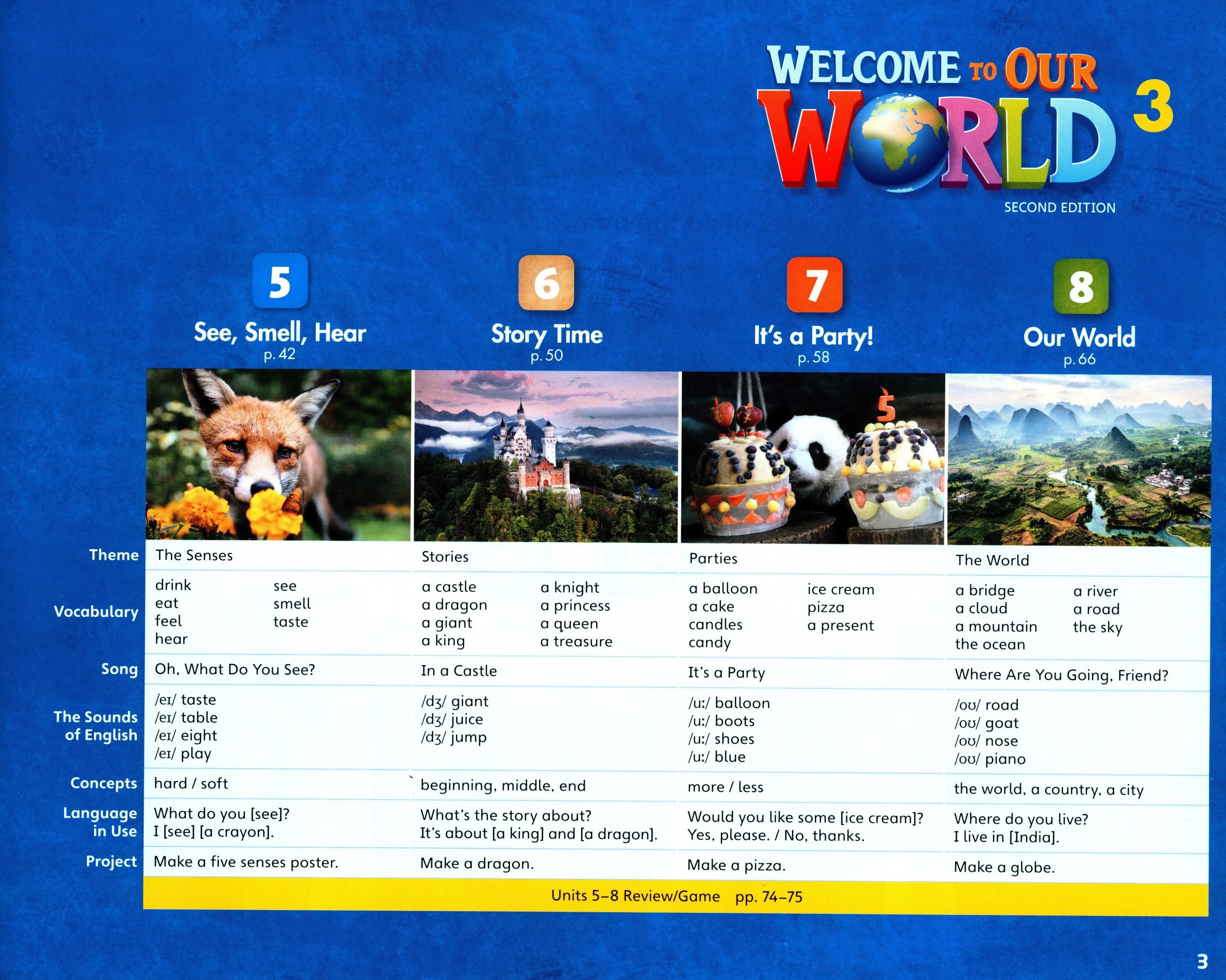 welcome to our world 3 with the spark platform (2nd edition)