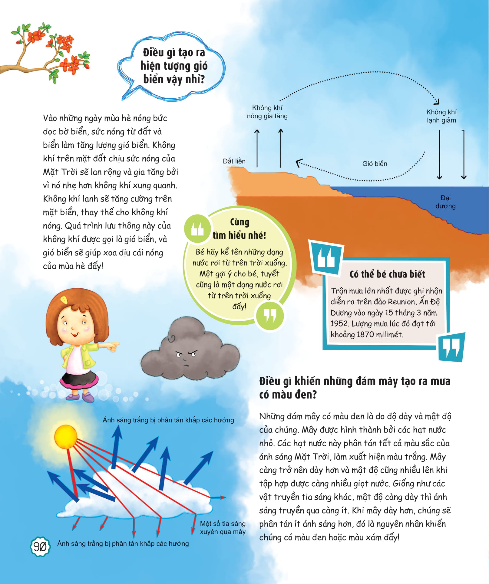 what? bố mẹ ơi đây là cái gì…?