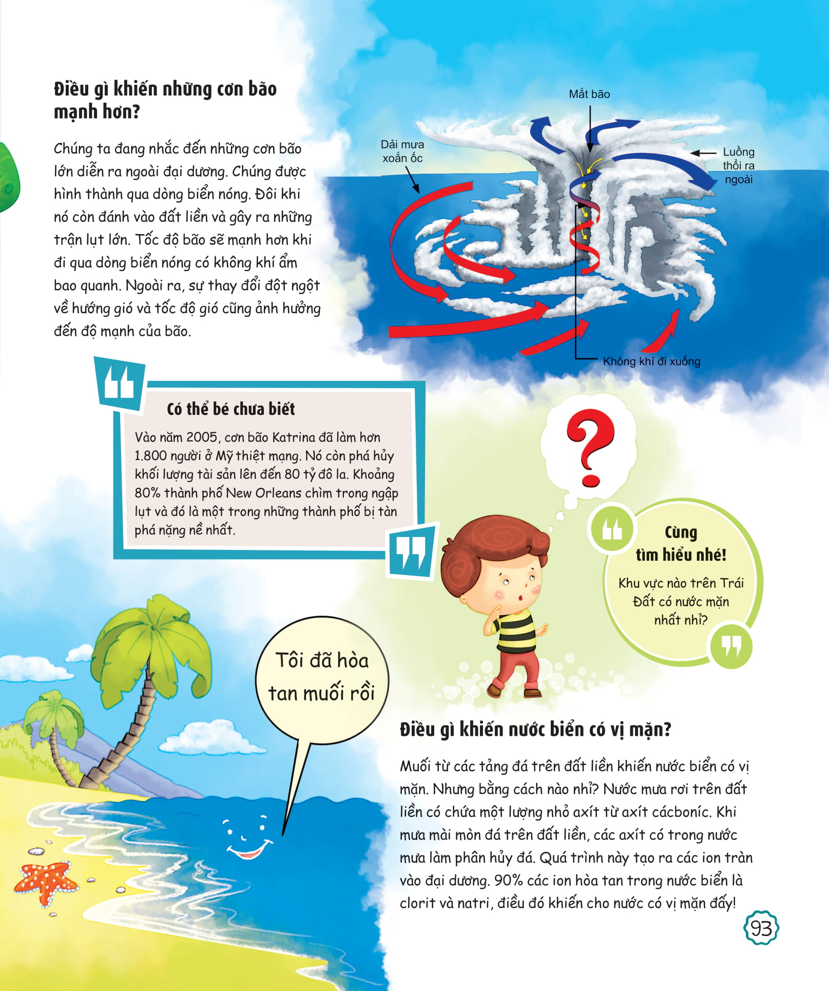 what? bố mẹ ơi đây là cái gì…?