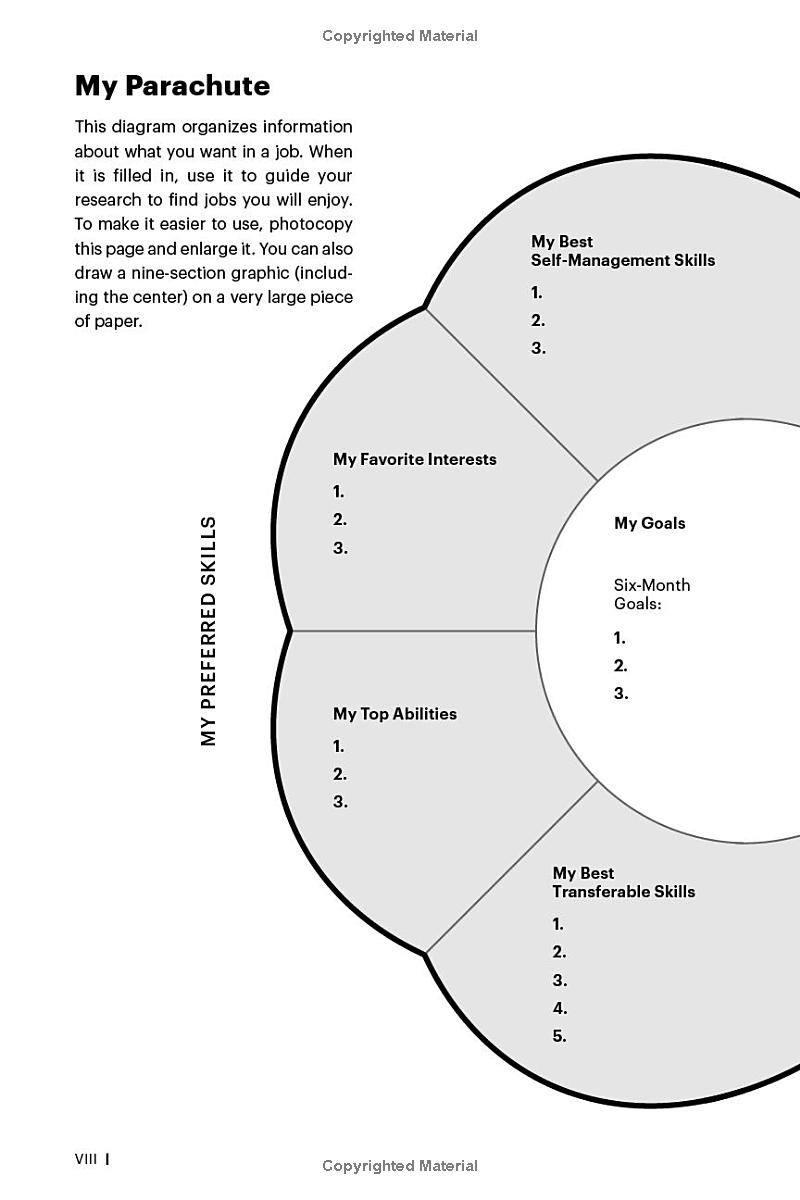 what color is your parachute? for teens (4th edition)