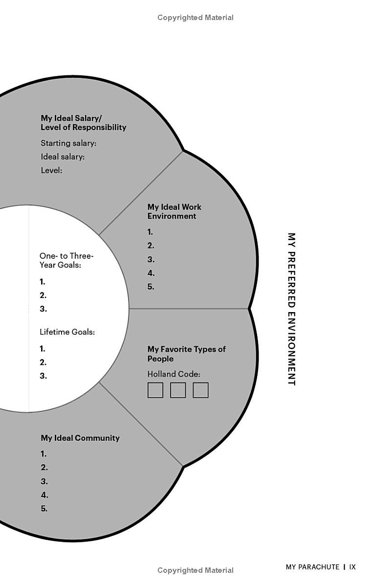 what color is your parachute? for teens (4th edition)