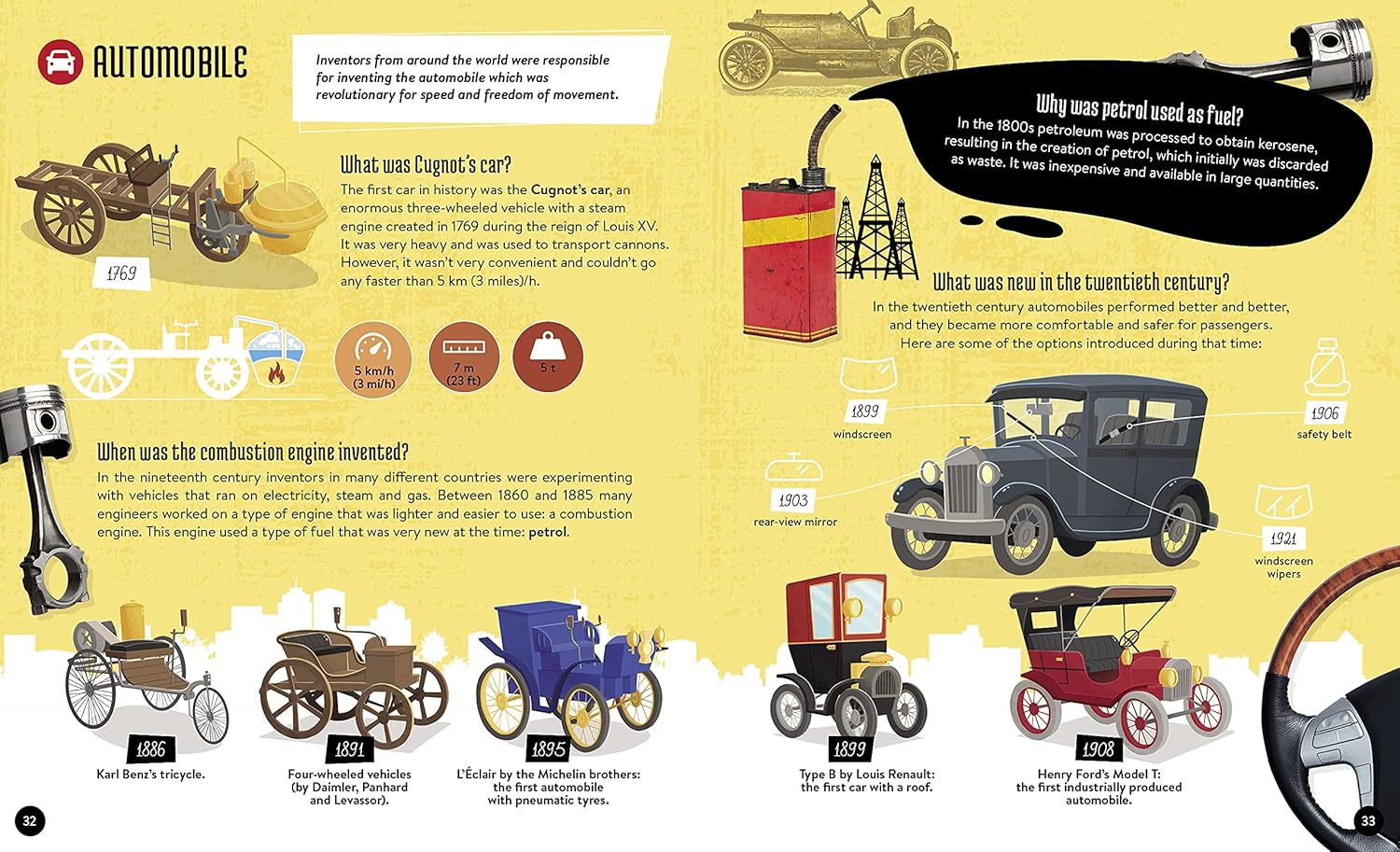 what how why inventions