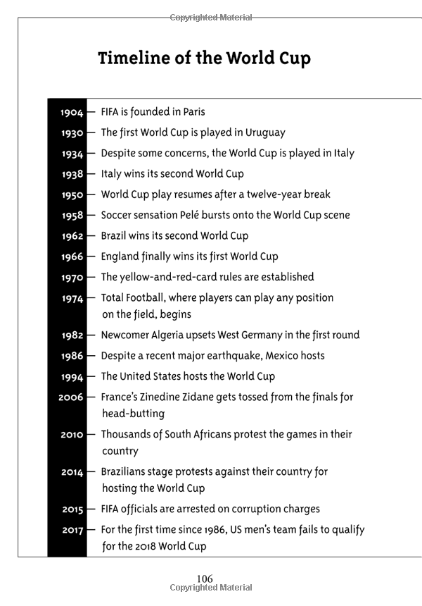 what is the world cup?