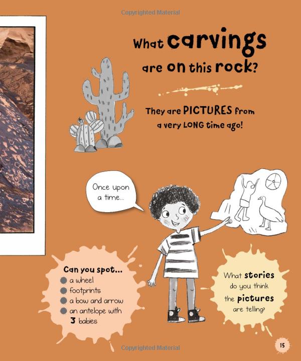 what's in the picture?: take a closer look at over 20 famous paintings